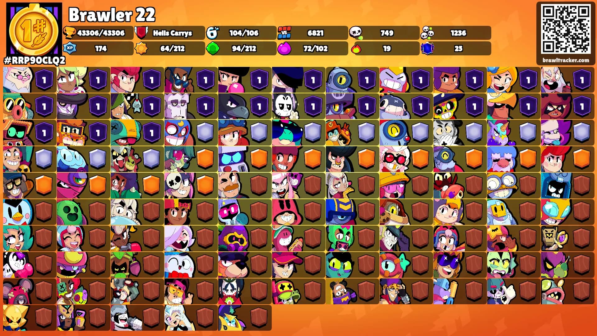 Brawler 22's Ranks