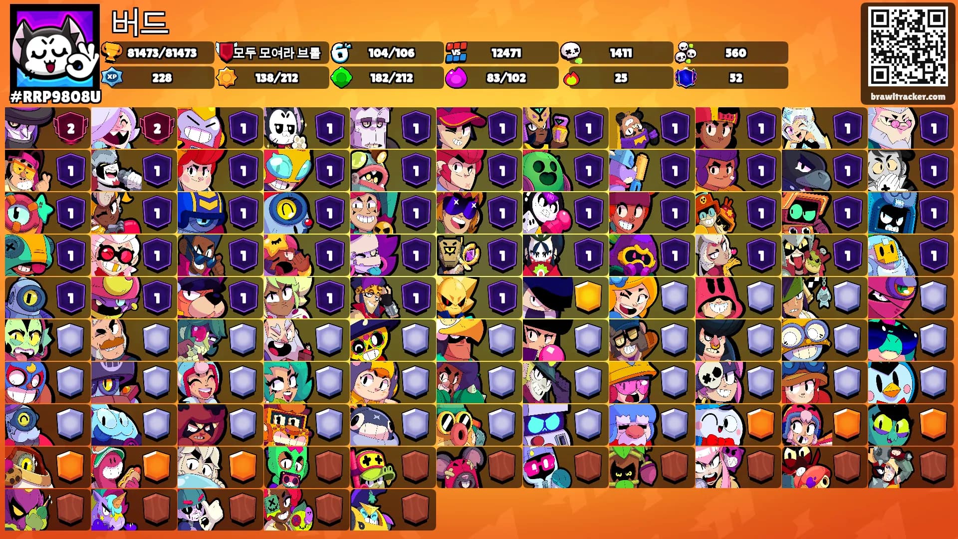 버드's Ranks