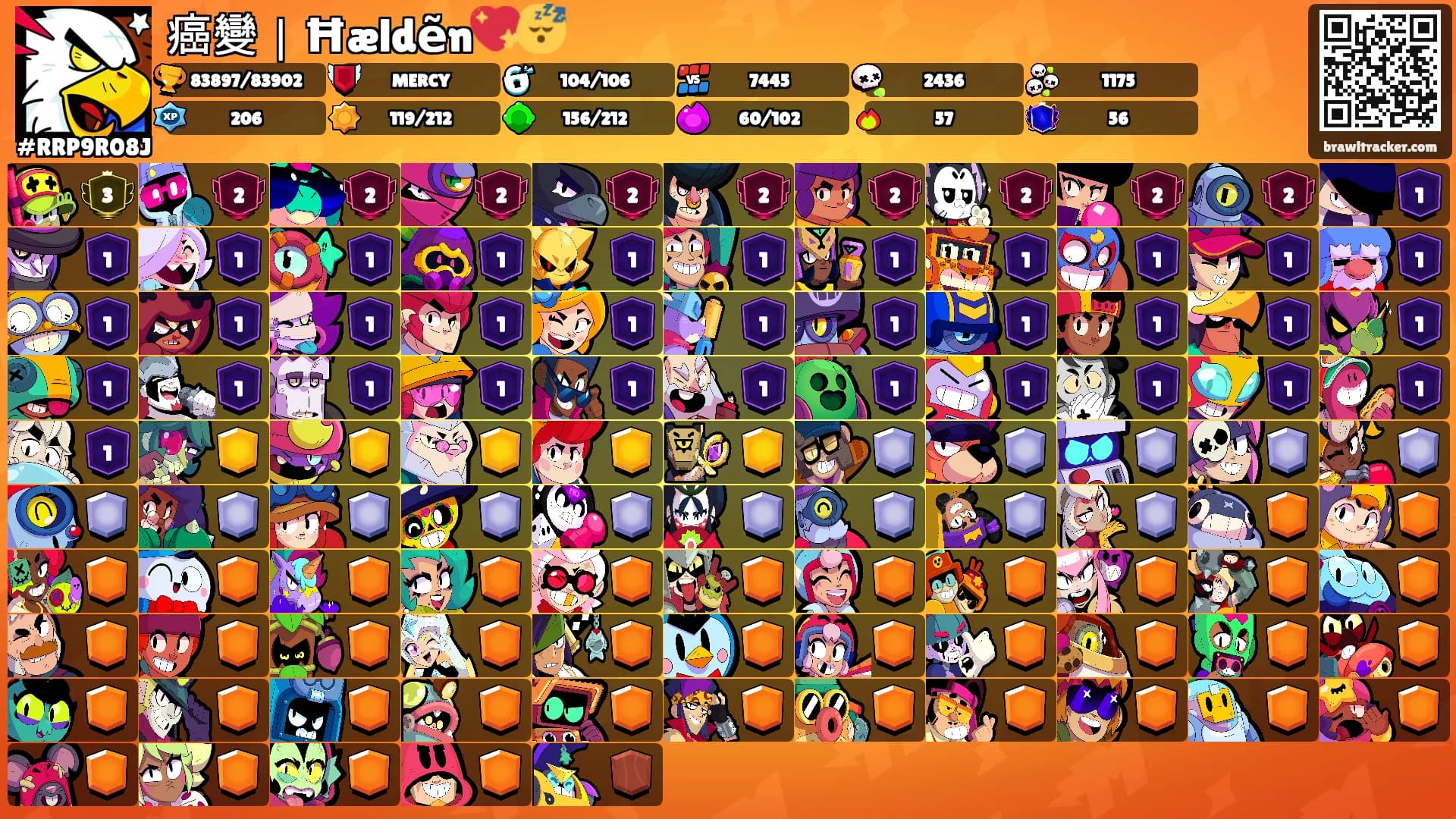 癌變｜Ħældẽn💖😴's Ranks