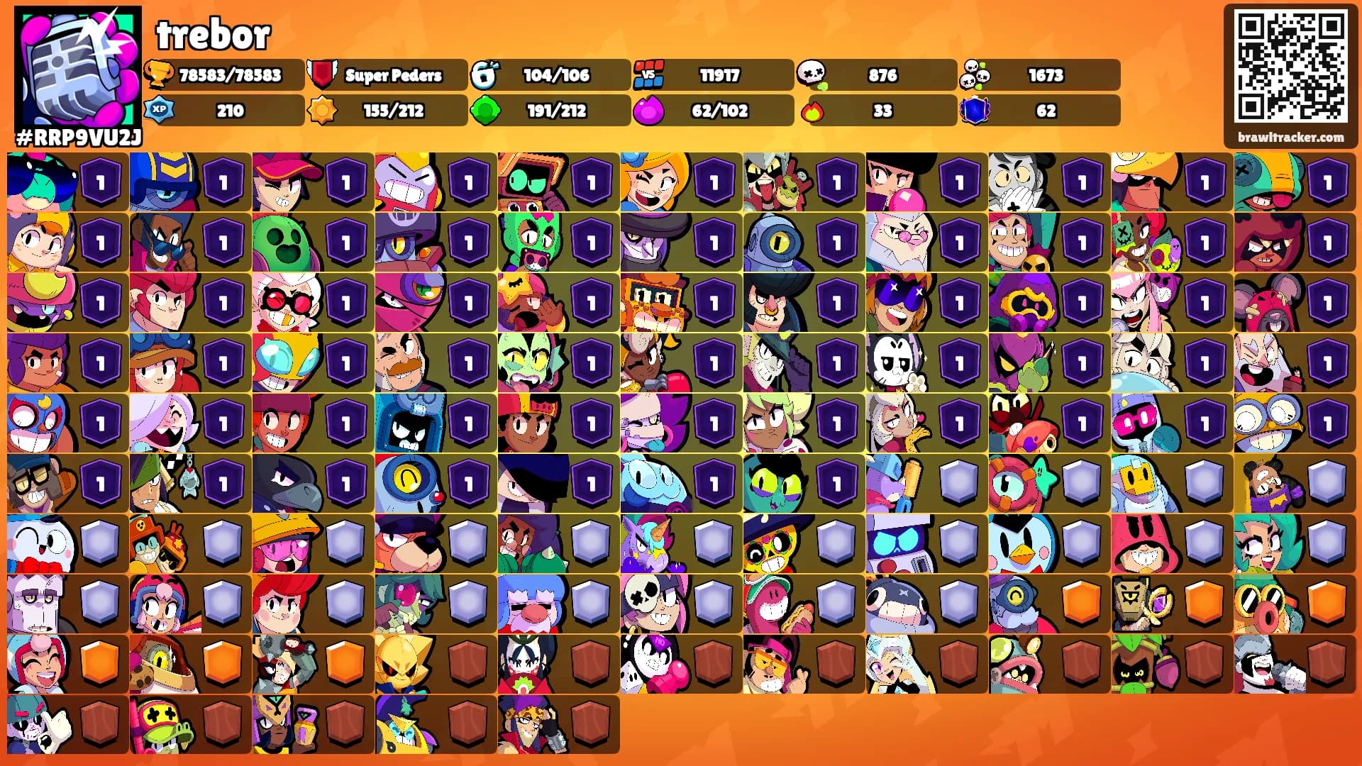 trebor's Ranks