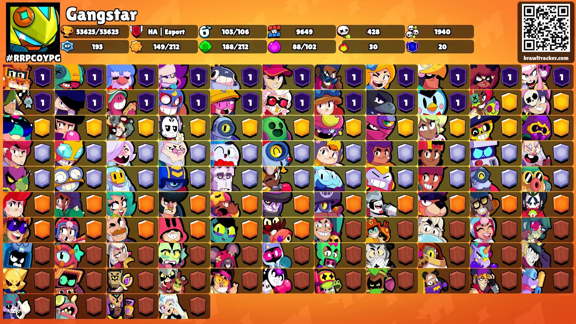 Gangstar's Ranks