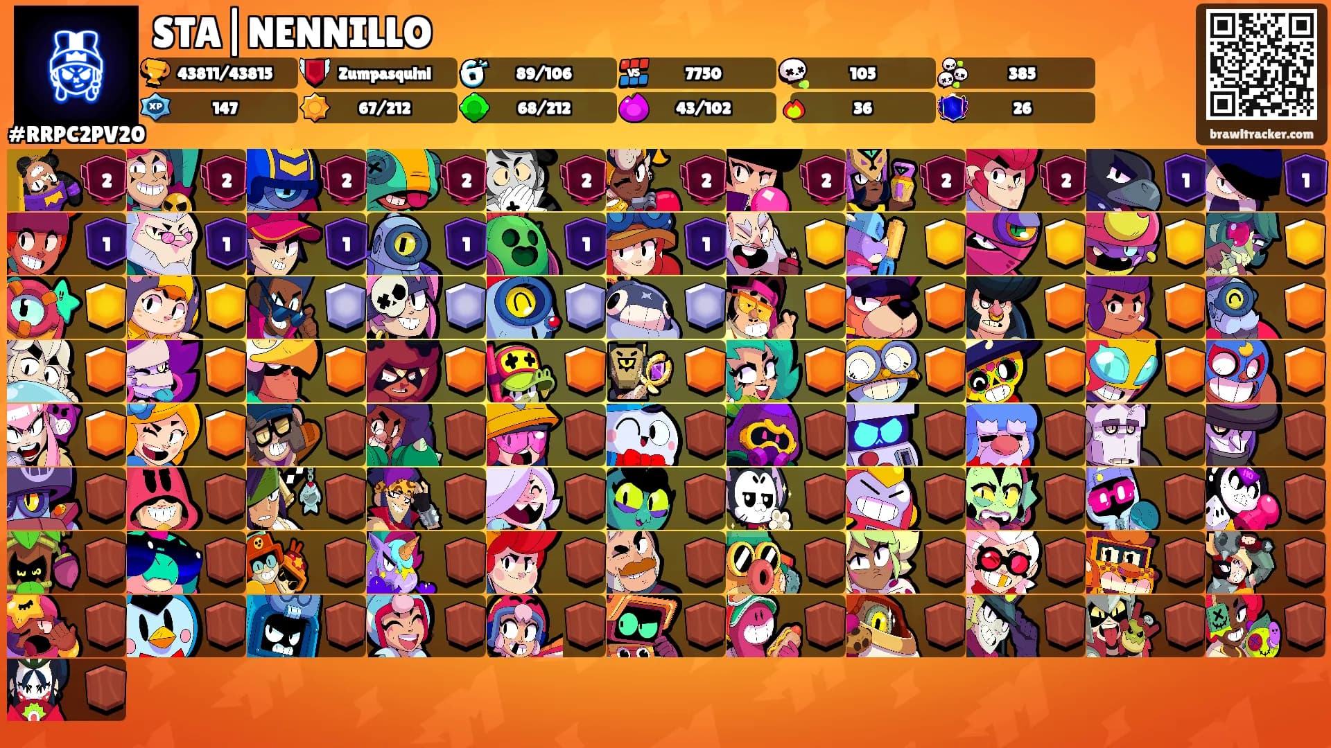 STA|NENNILLO's Ranks