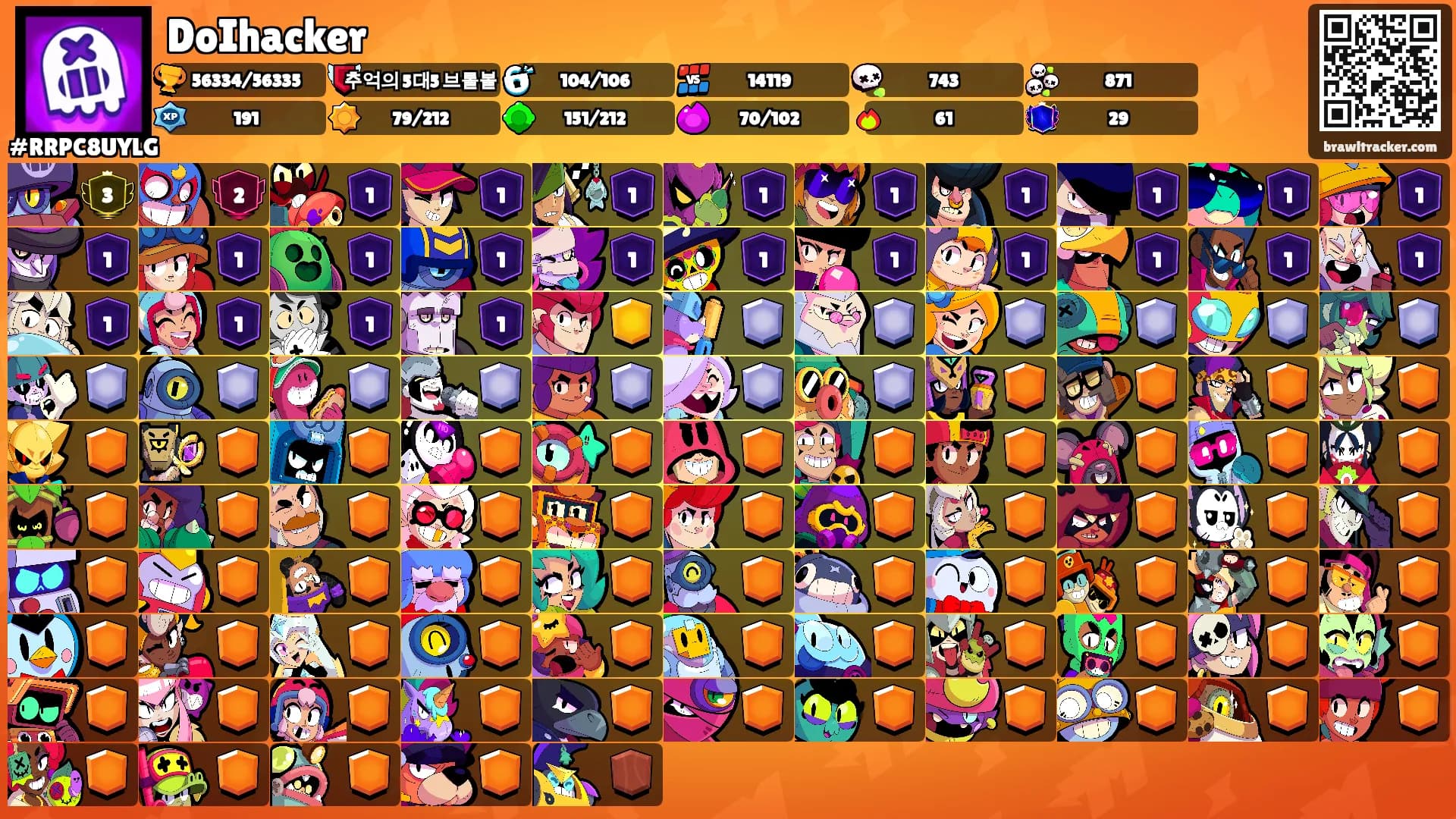 DoIhacker's Ranks