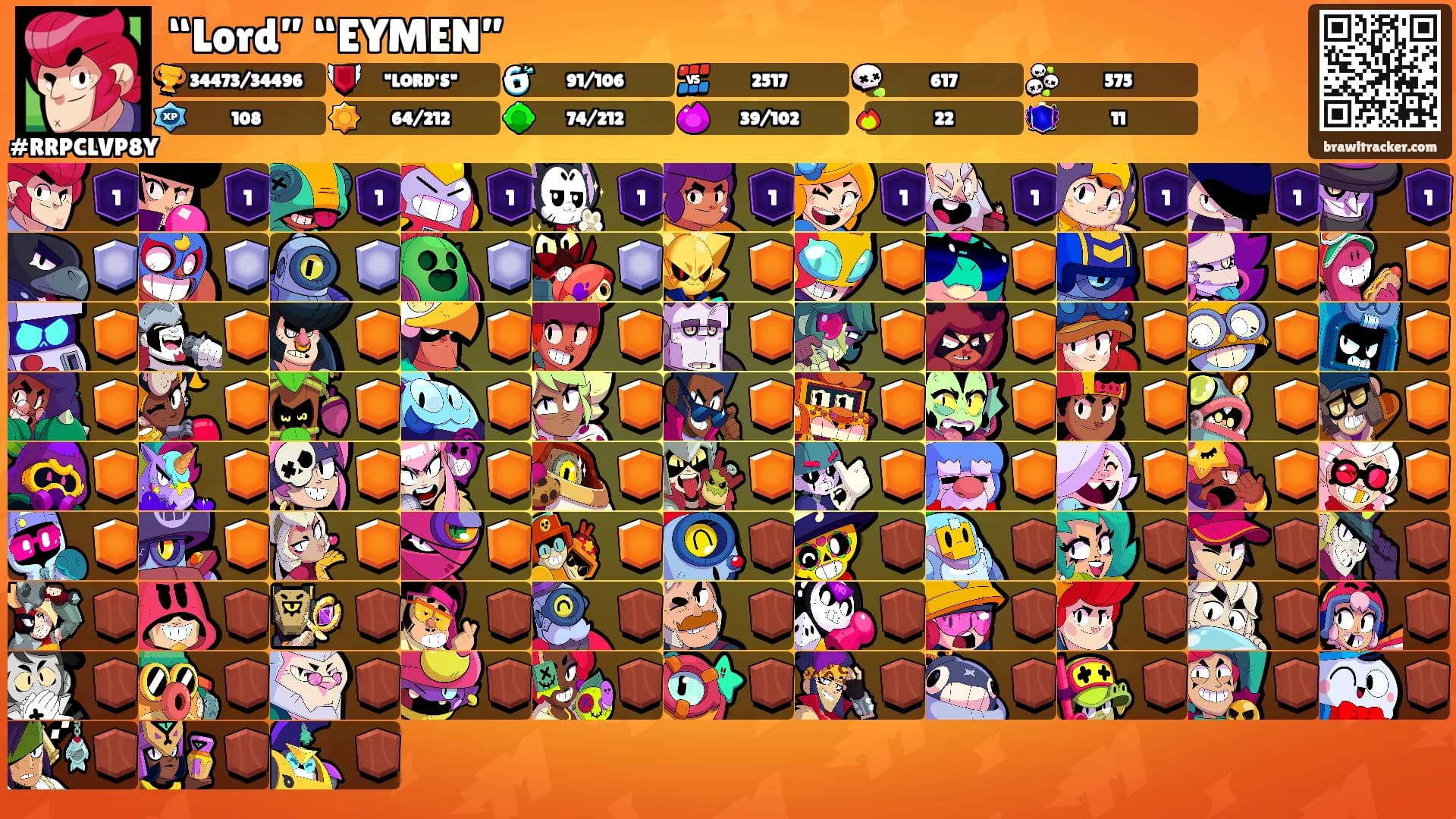 “Lord” “EYMEN”'s Ranks