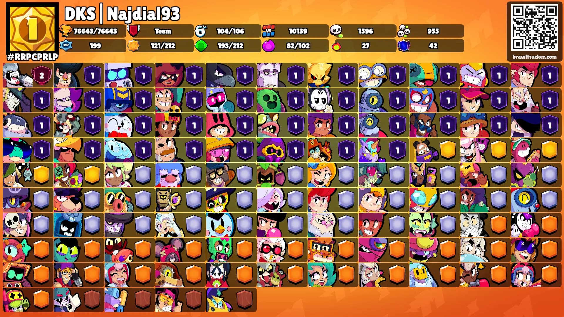 DKS|Najdial93's Ranks