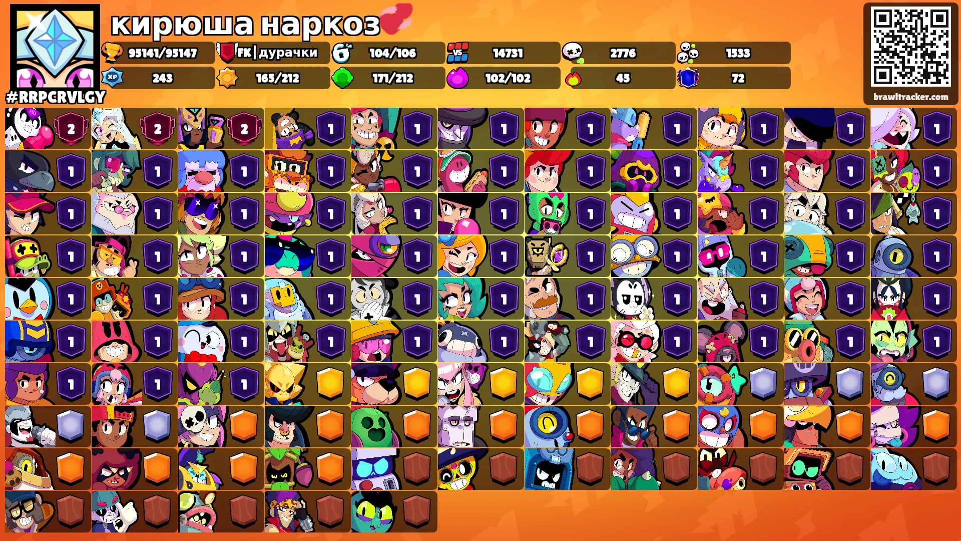 кирюша наркоз💞's Ranks
