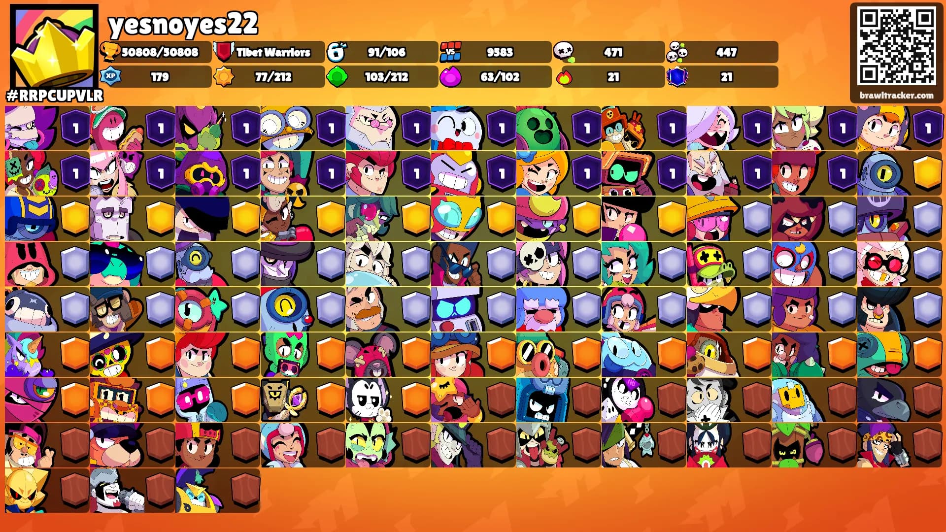 yesnoyes22's Ranks