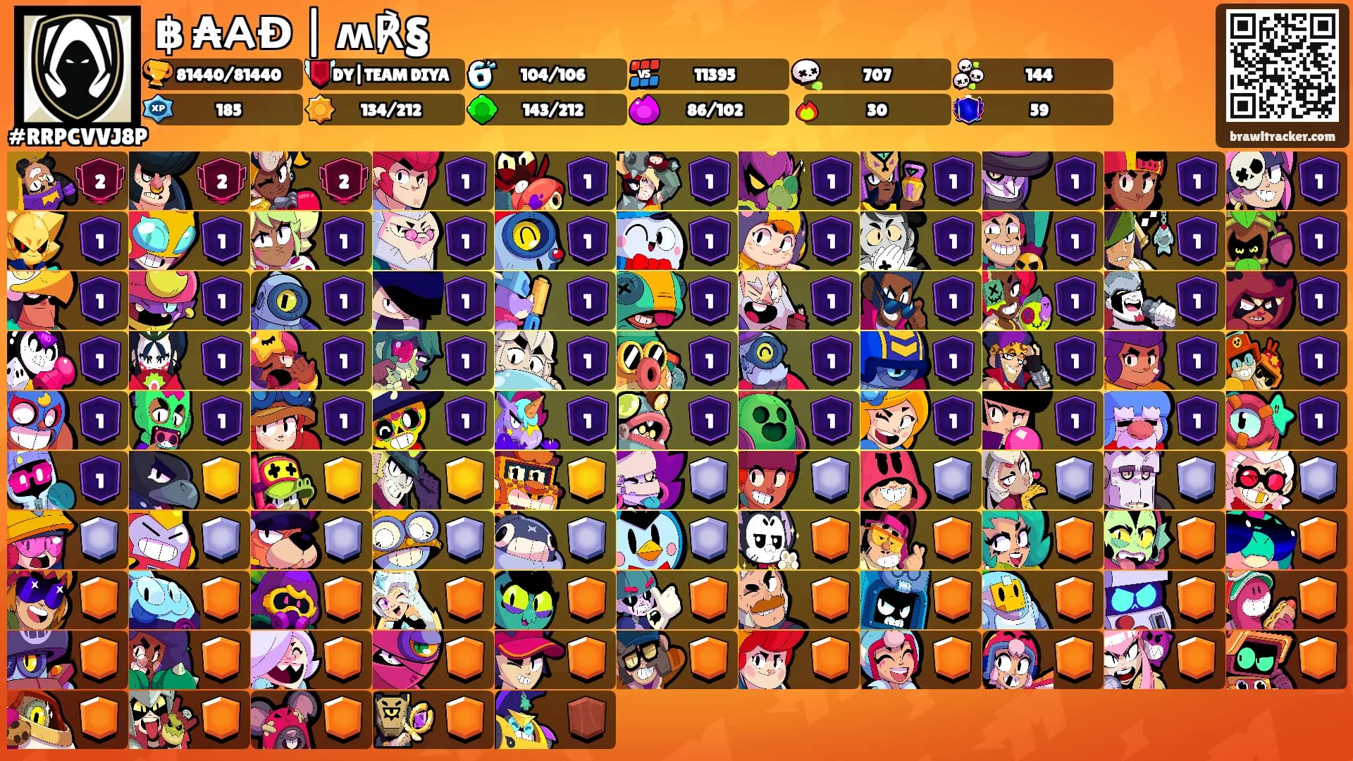 ฿ ₳𐌀Đ | ʍ℟§'s Ranks