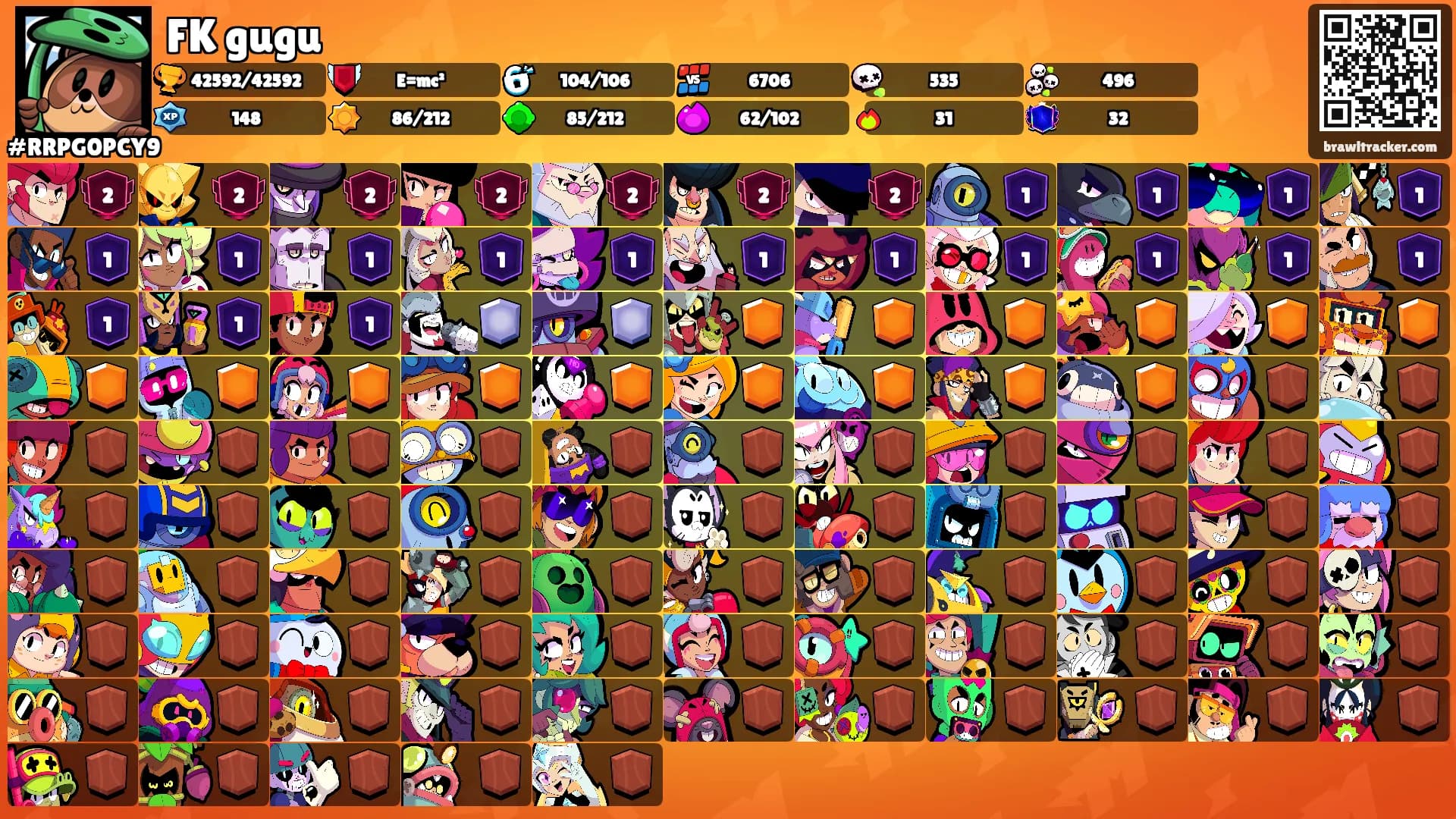 FK gugu's Ranks