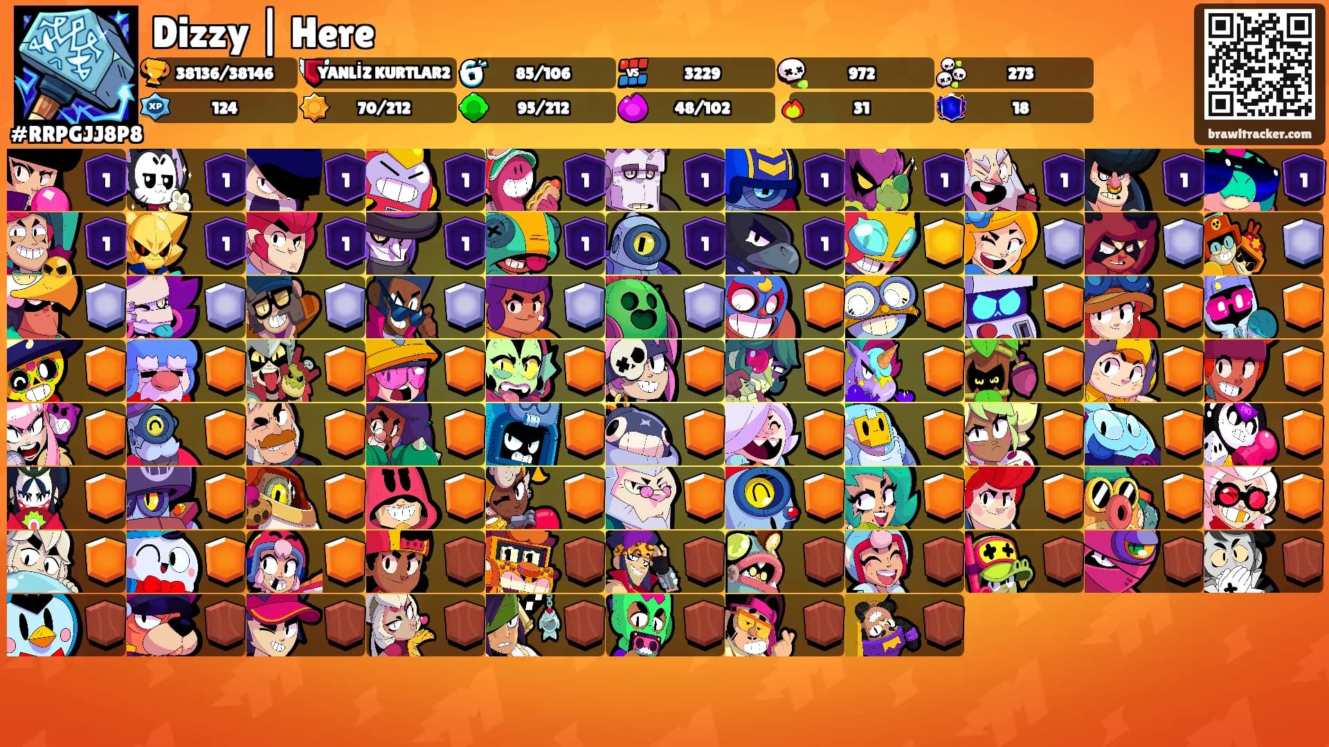 Dizzy | Here's Ranks