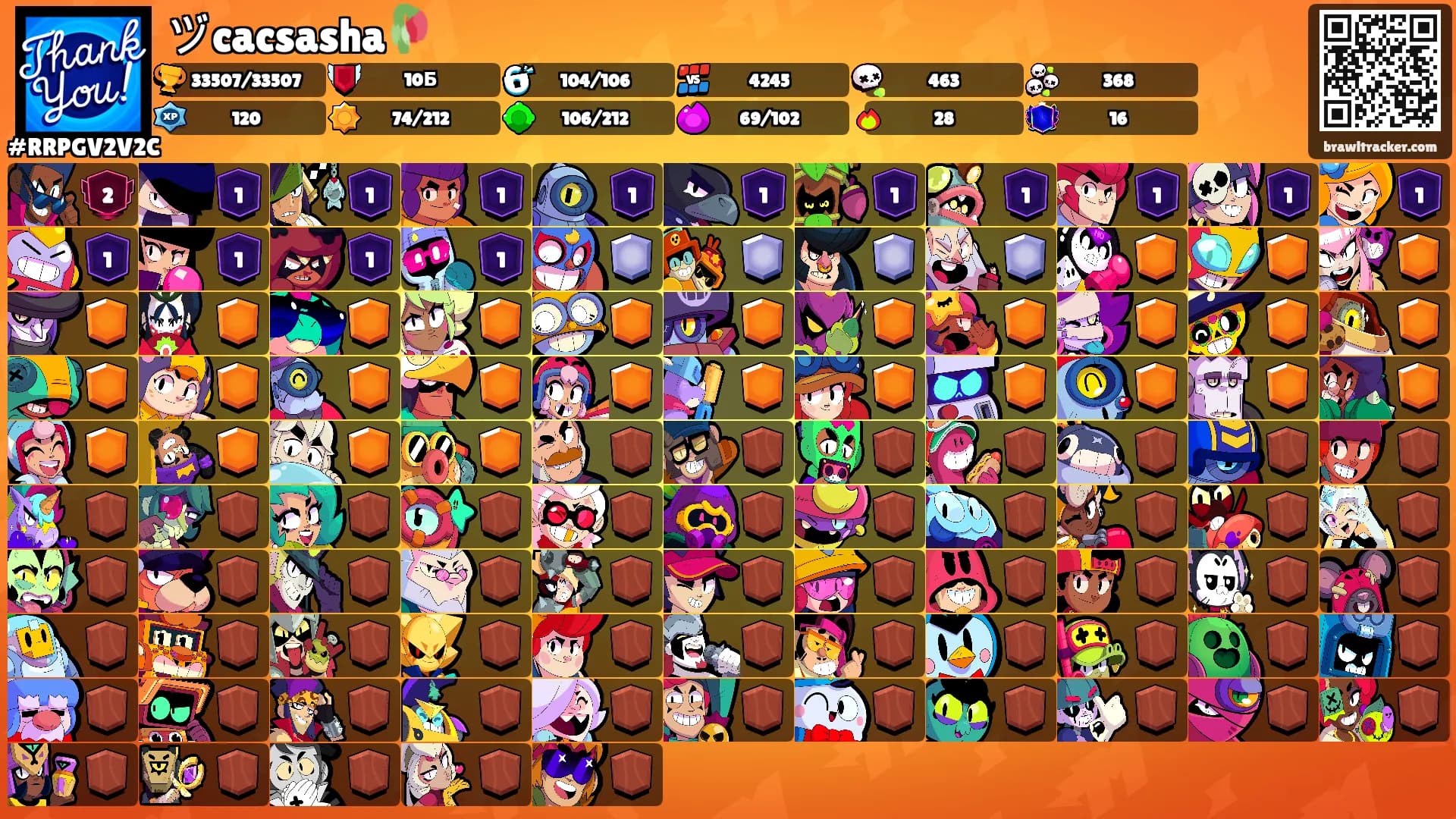 ヅcacsasha🥀's Ranks