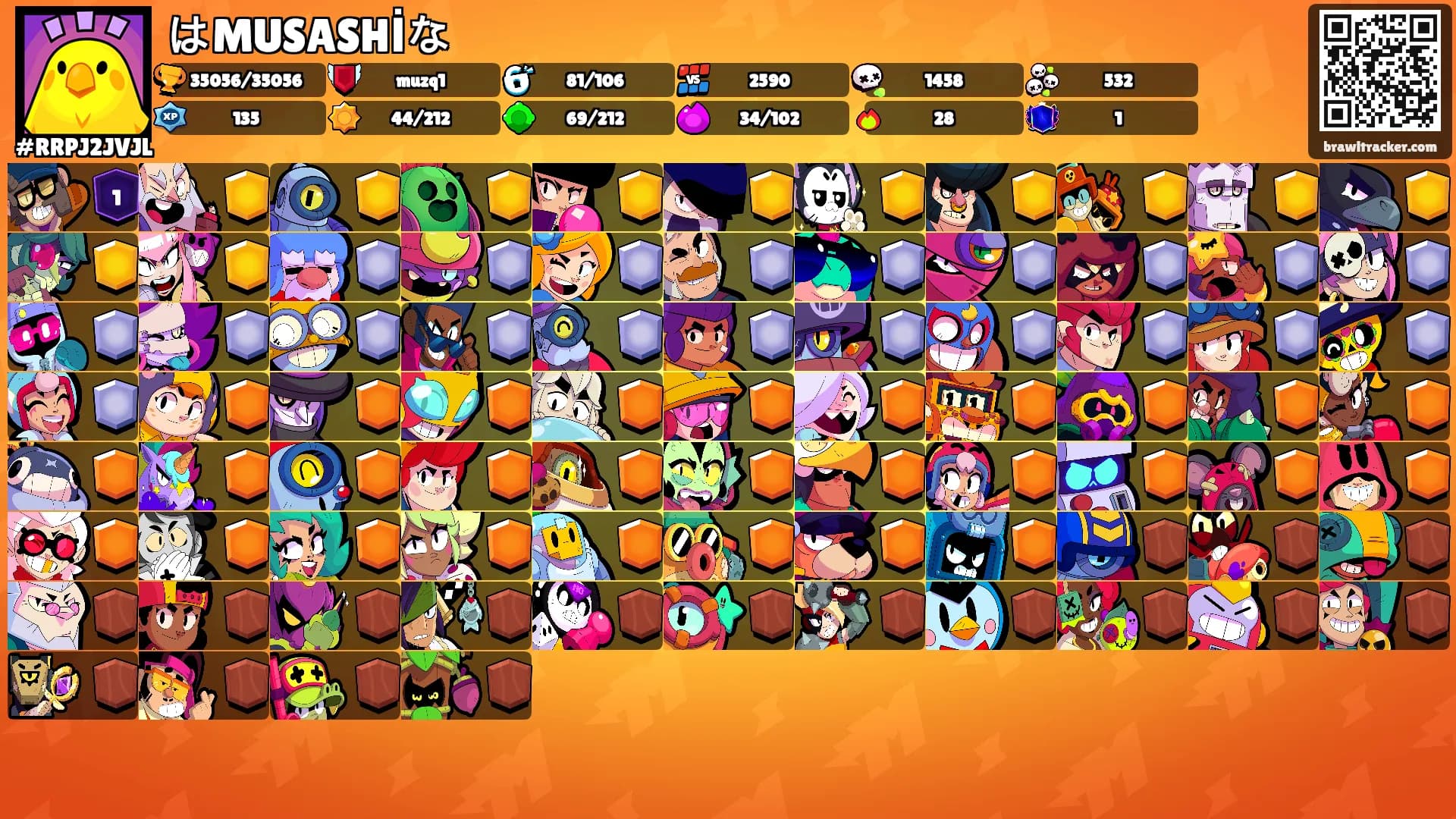 はMUSASHİな's Ranks