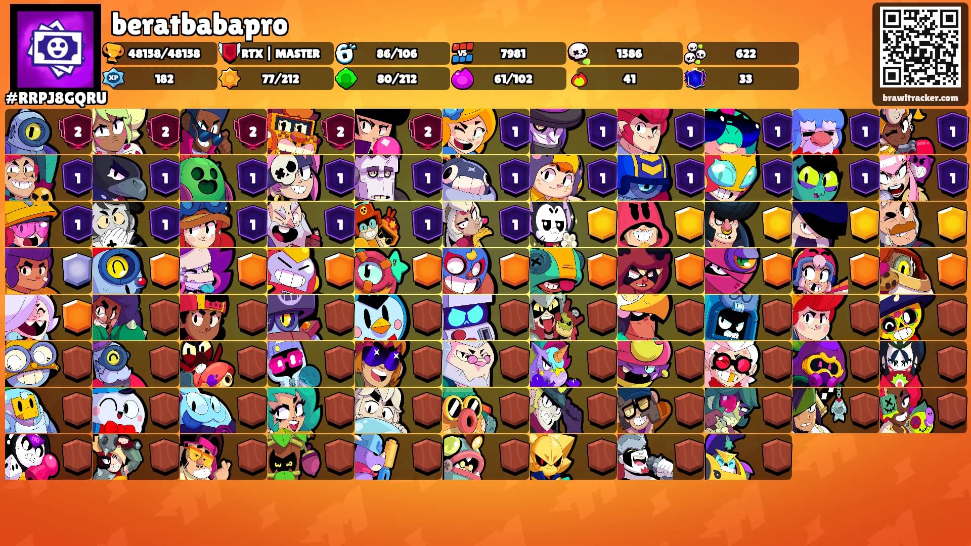 beratbabapro's Ranks