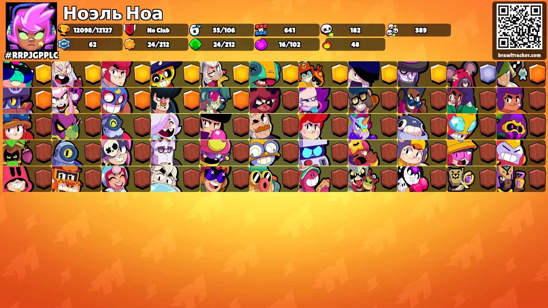 Ноэль Ноа's Ranks