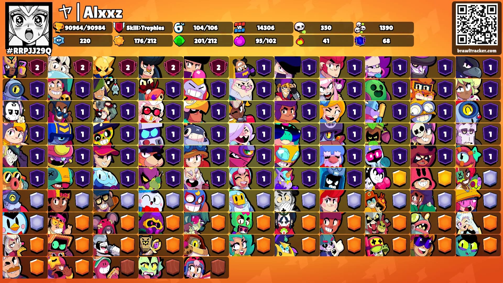ヤ|Alxxz's Ranks