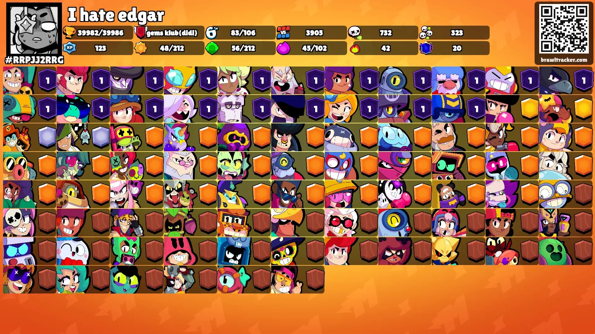 I hate edgar's Ranks