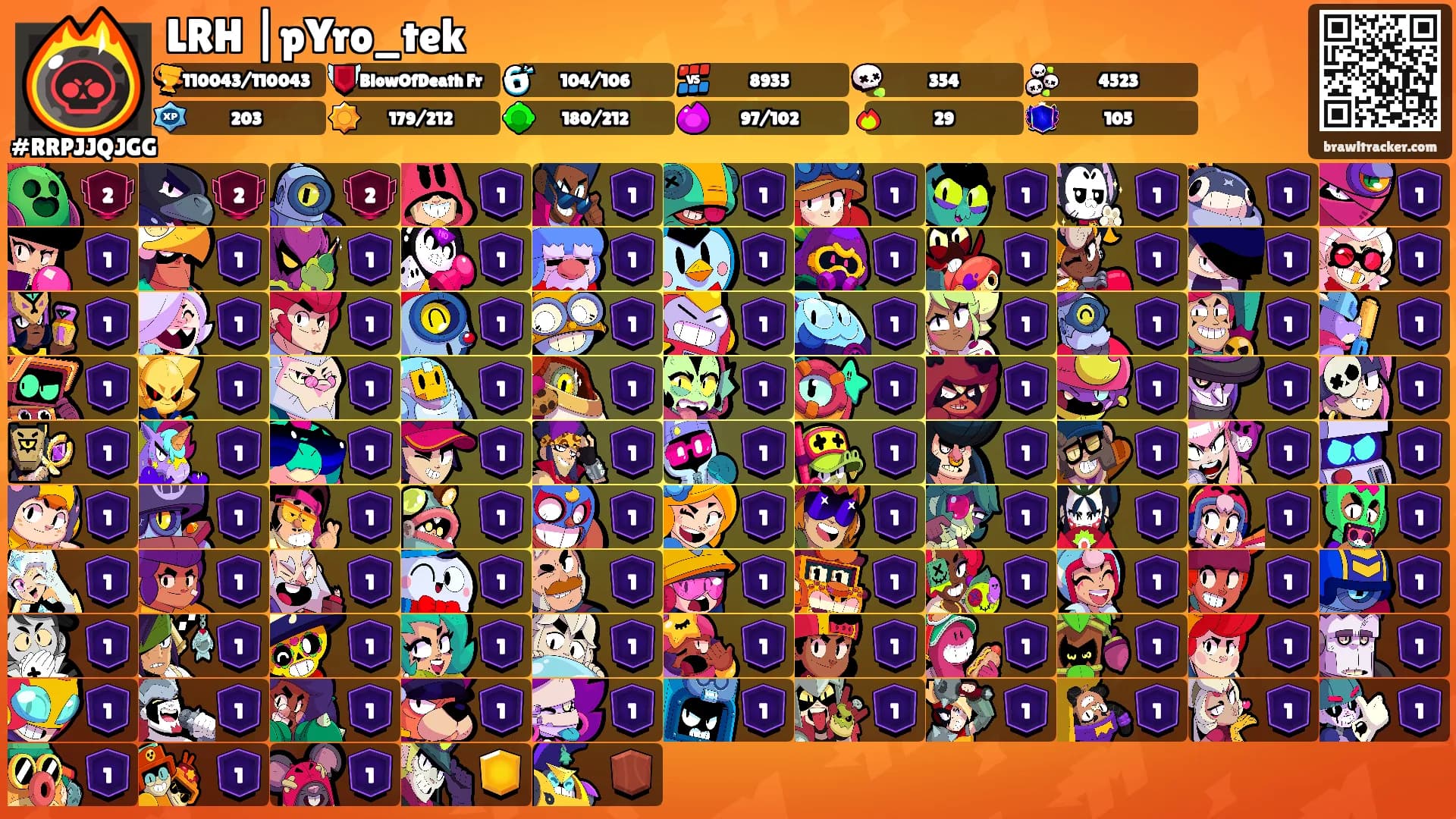 LRH |pYro_tek's Ranks