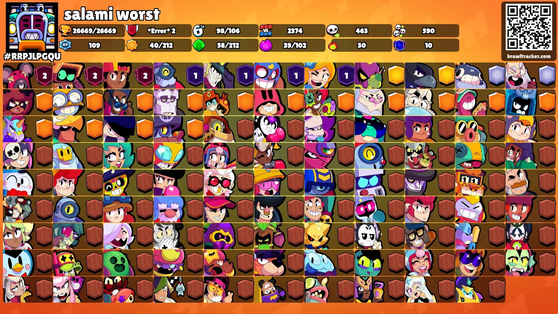 salami worst's Ranks