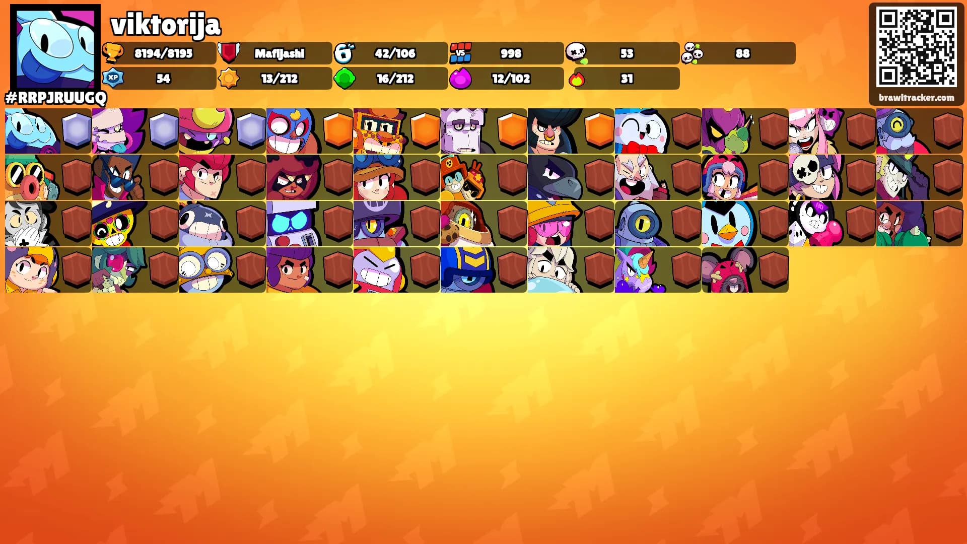 viktorija's Ranks