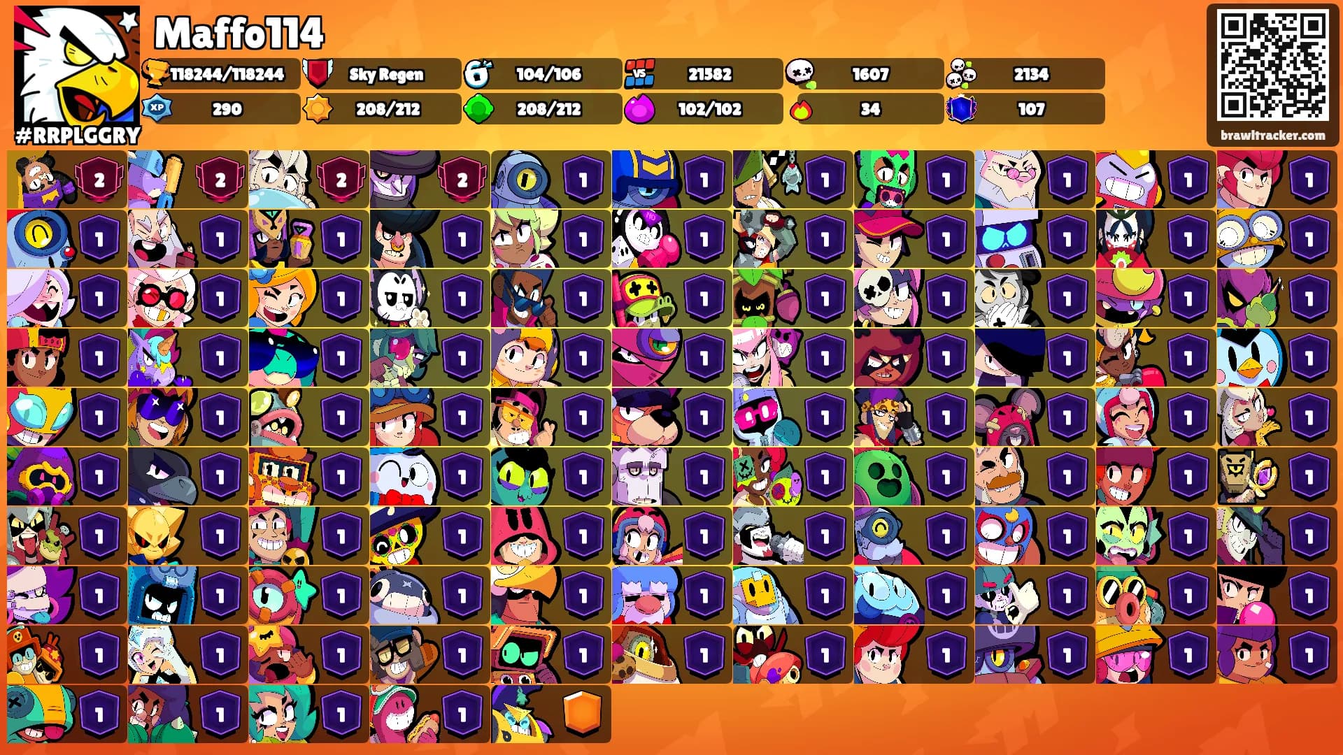 Maffo114's Ranks