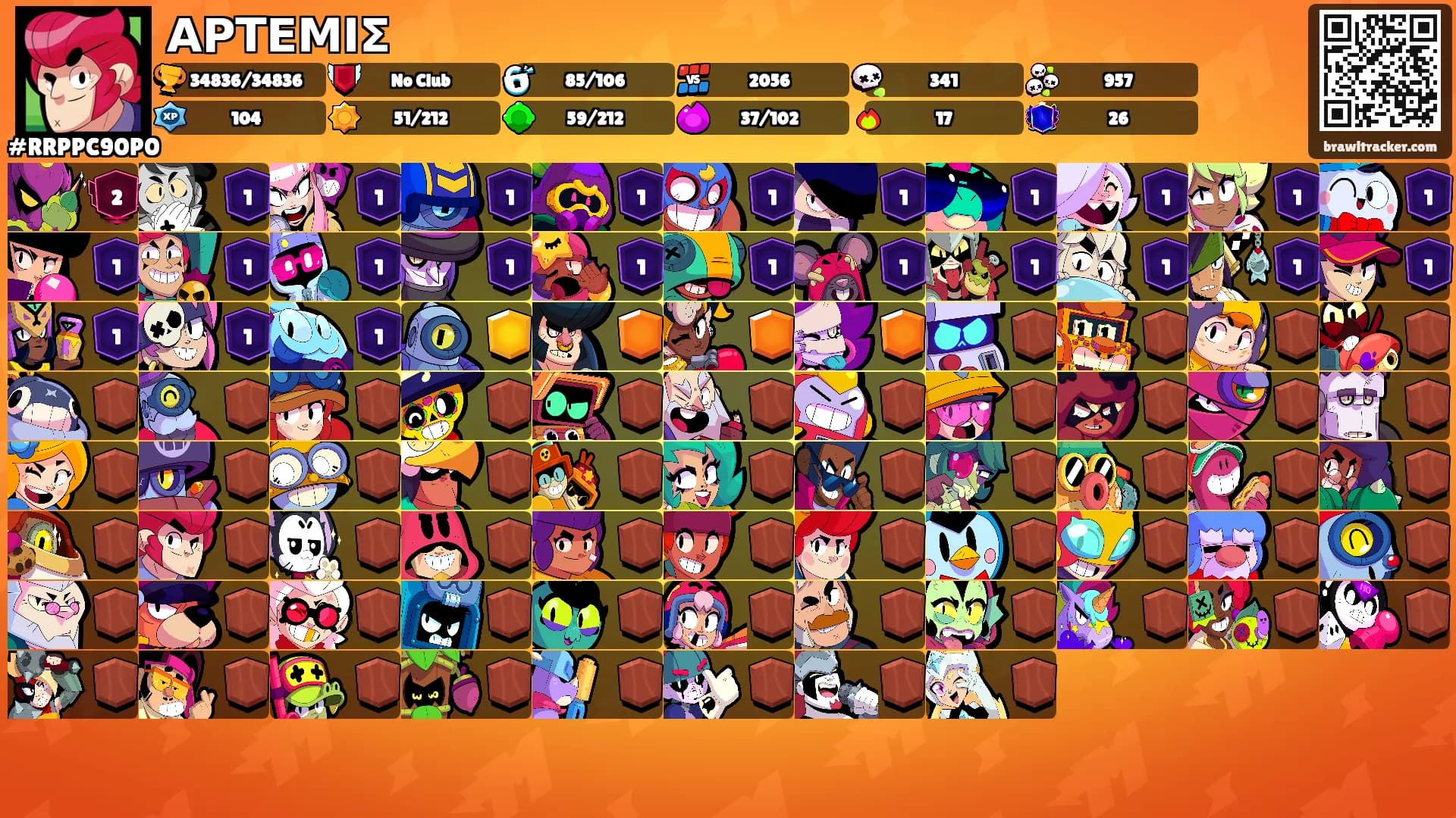 ΑΡΤΕΜΙΣ's Ranks