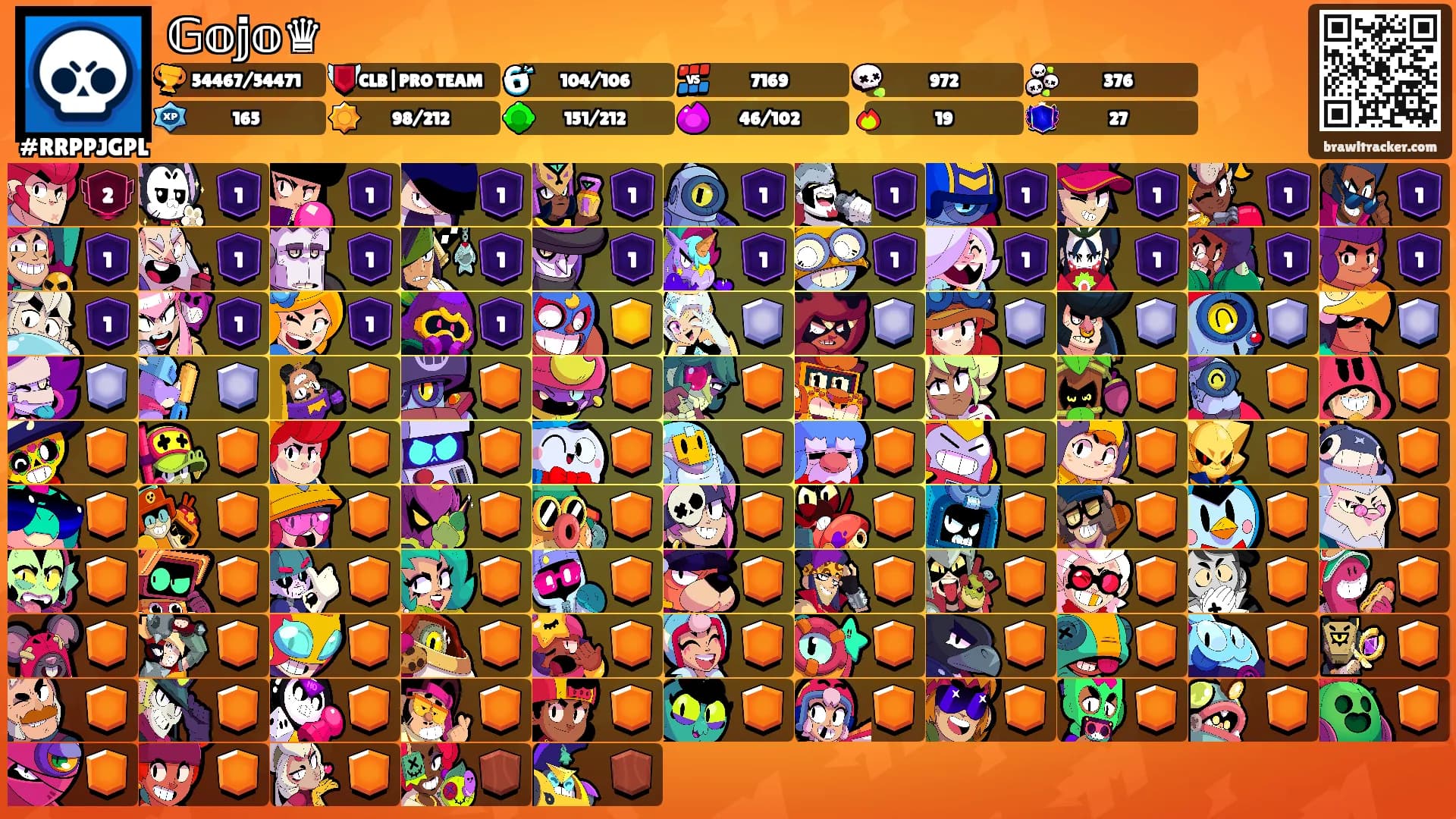 𝔾𝕠𝕛𝕠♛'s Ranks