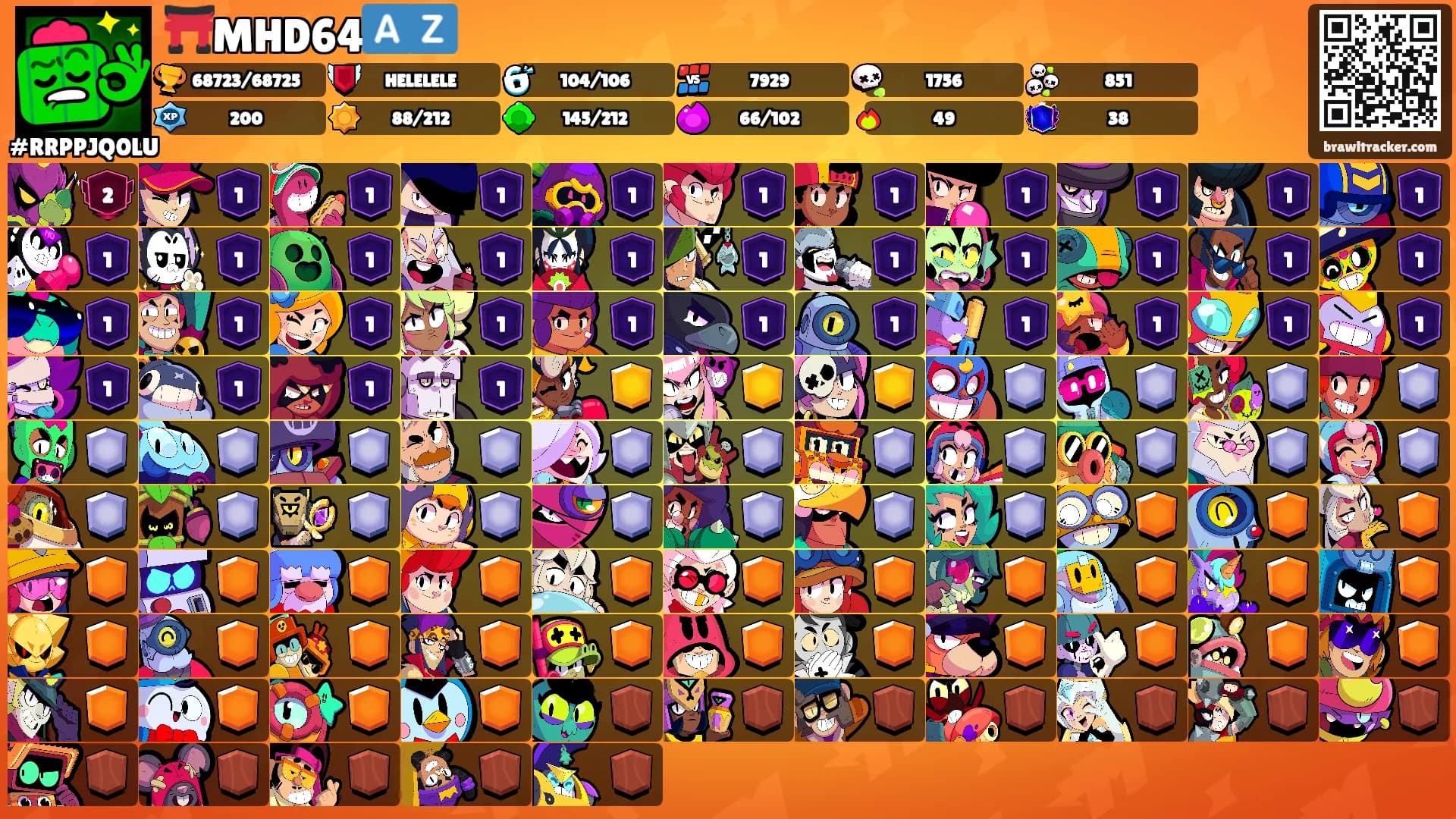 ⛩️MHD64🇦🇿's Ranks