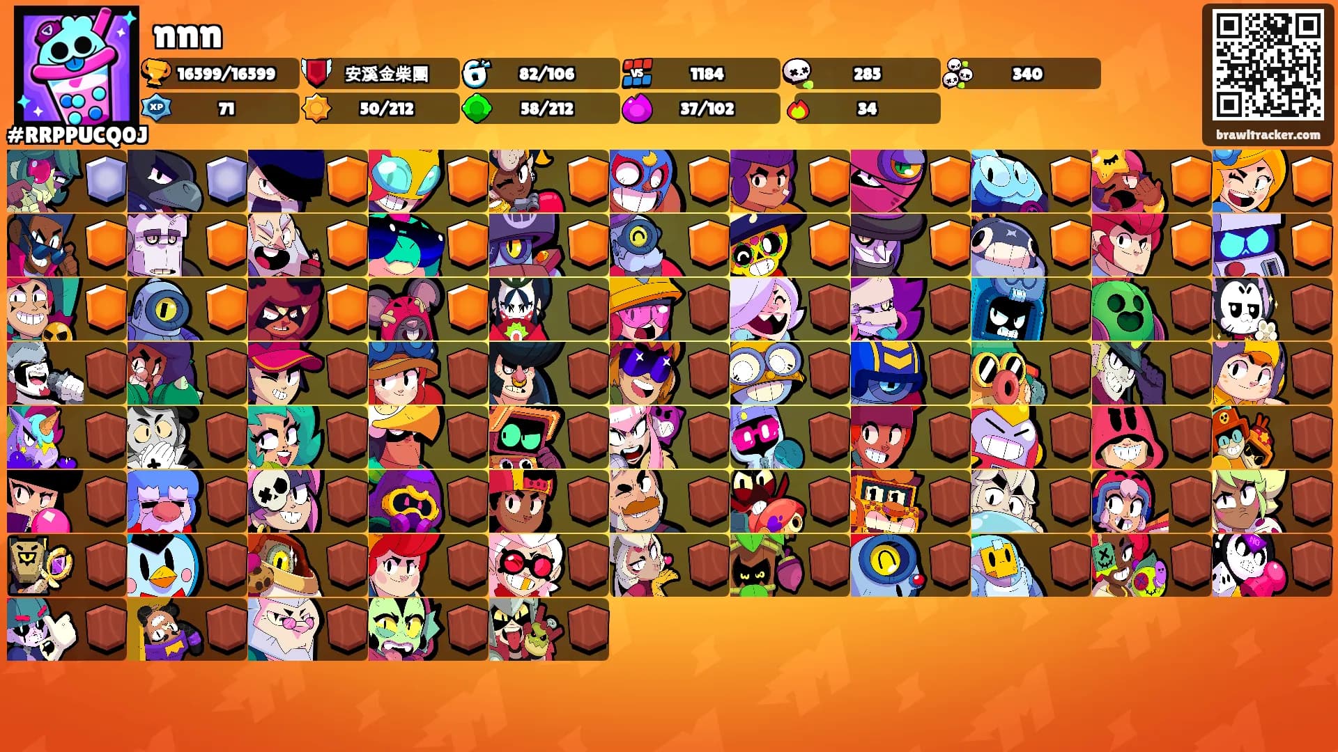 nnn's Ranks
