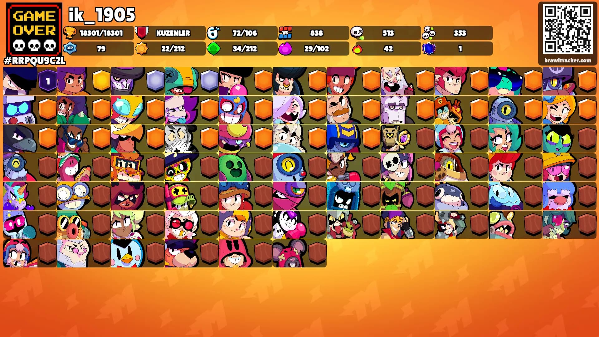 ik_1905's Ranks