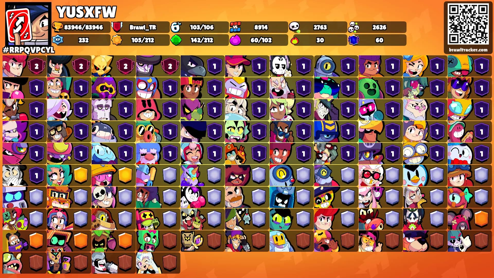 YUSXFW's Ranks