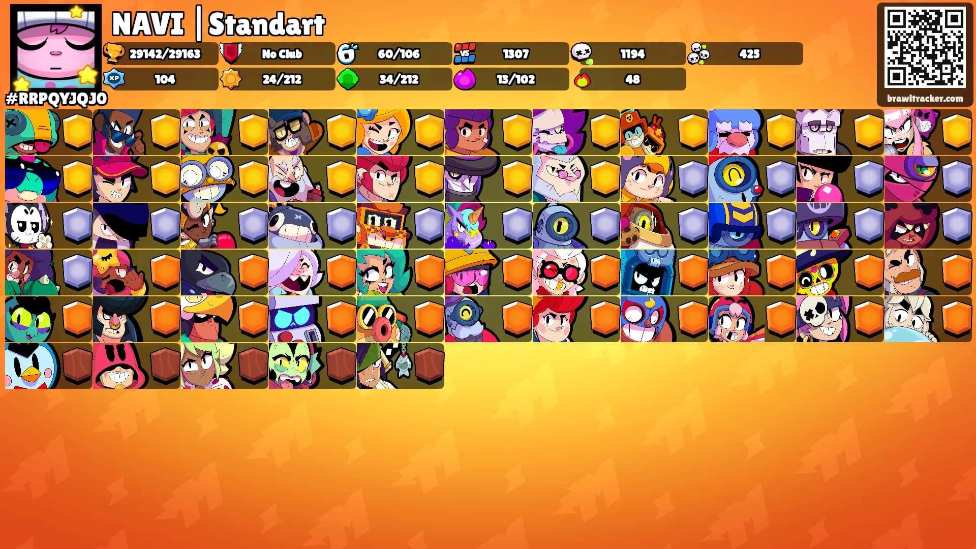 NAVI |Standart's Ranks