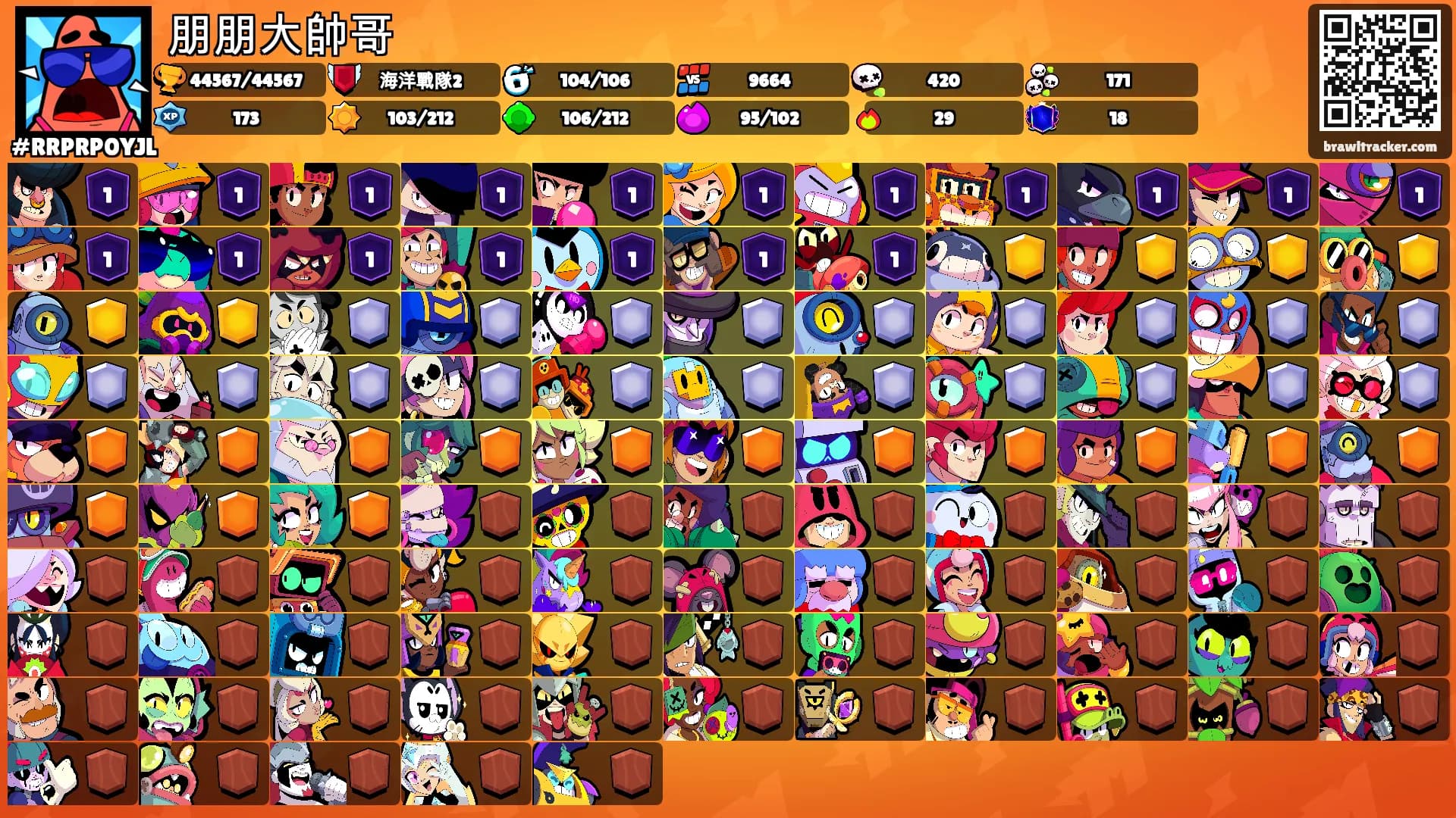朋朋大帥哥's Ranks