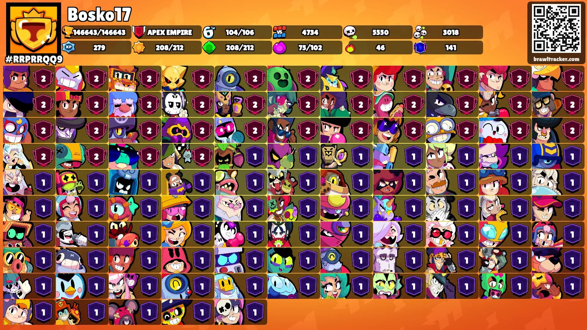 Bosko17's Ranks