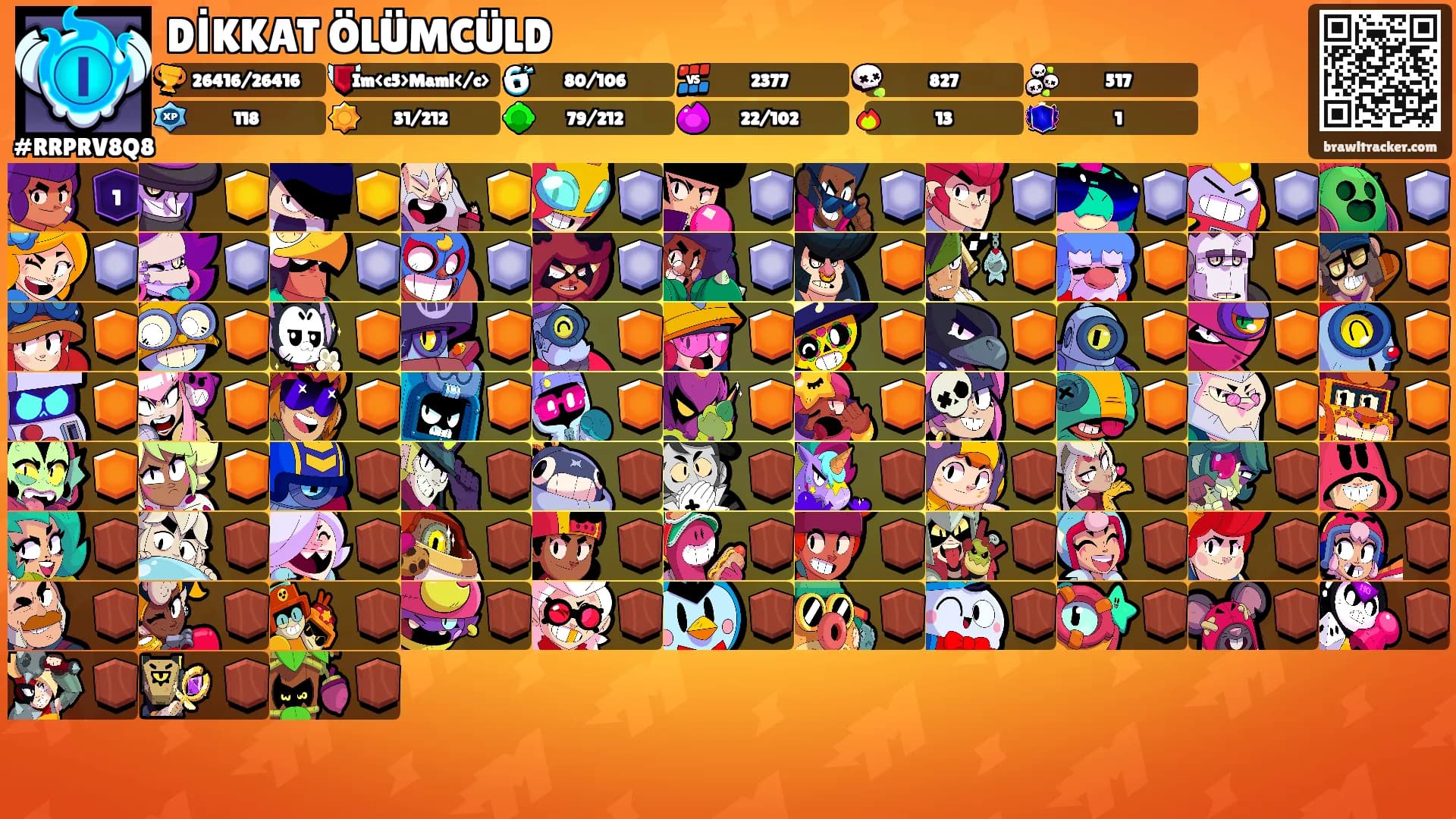 DİKKAT ÖLÜMCÜLD's Ranks