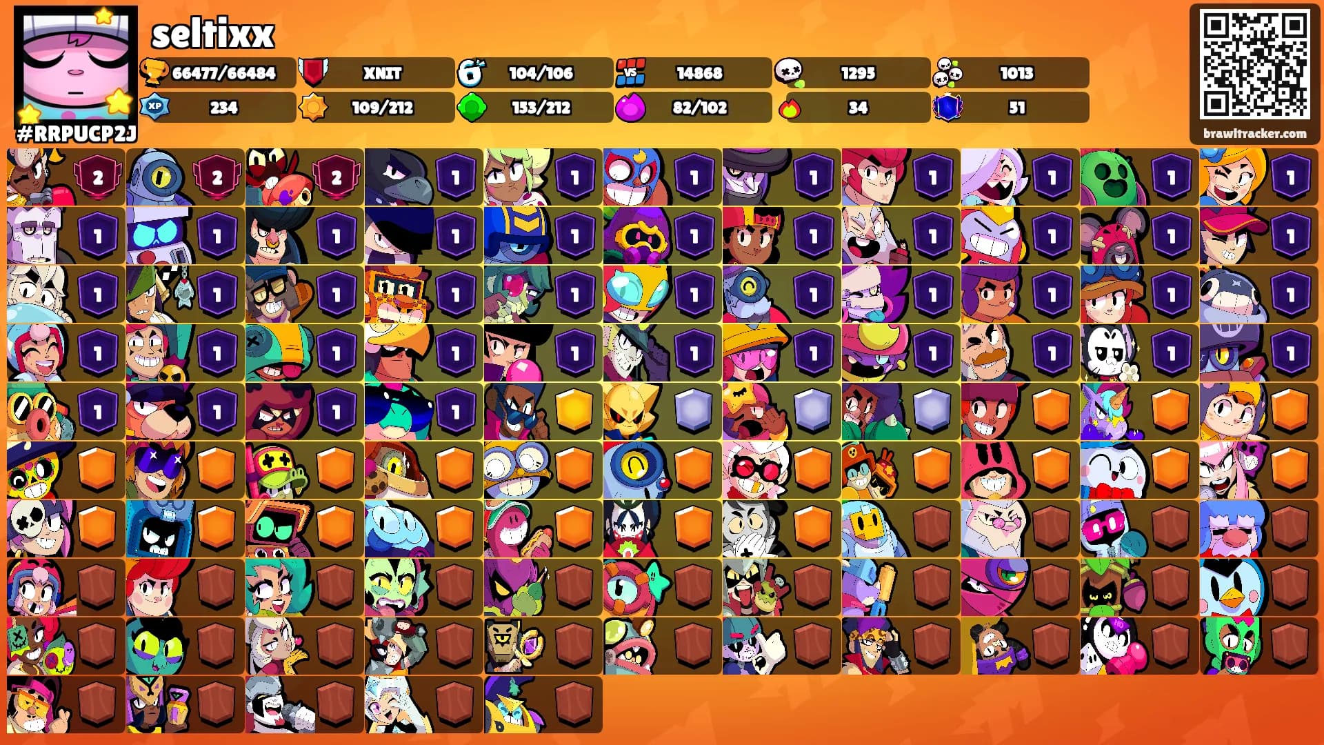 seltixx's Ranks