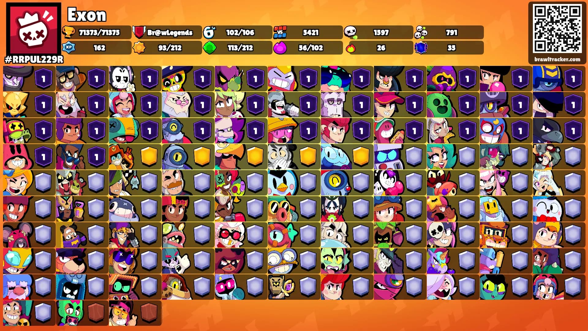 Exon's Ranks