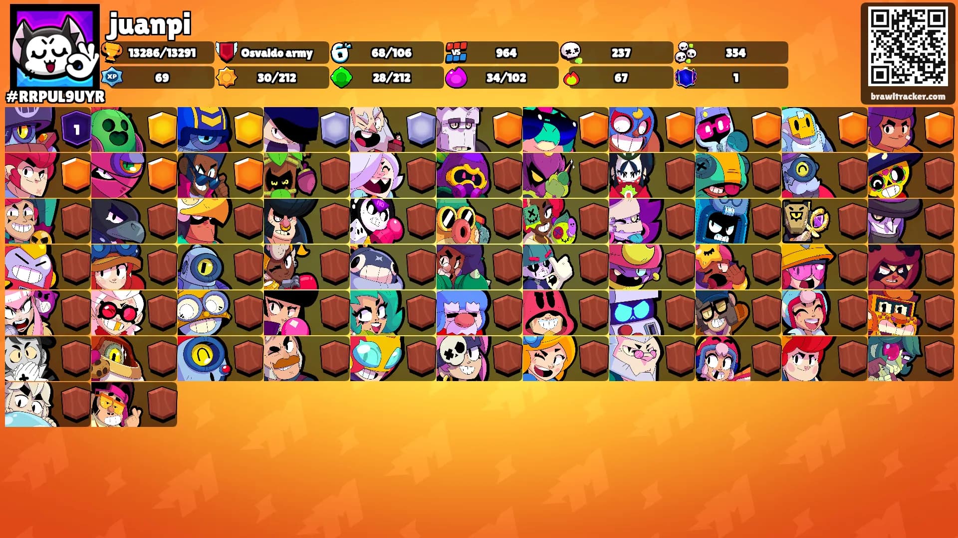 juanpi's Ranks