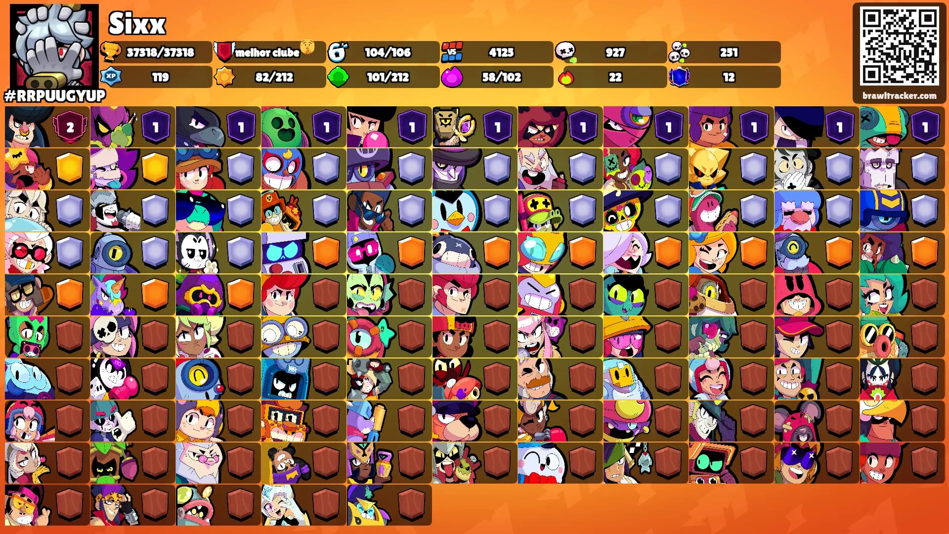 Sixx's Ranks