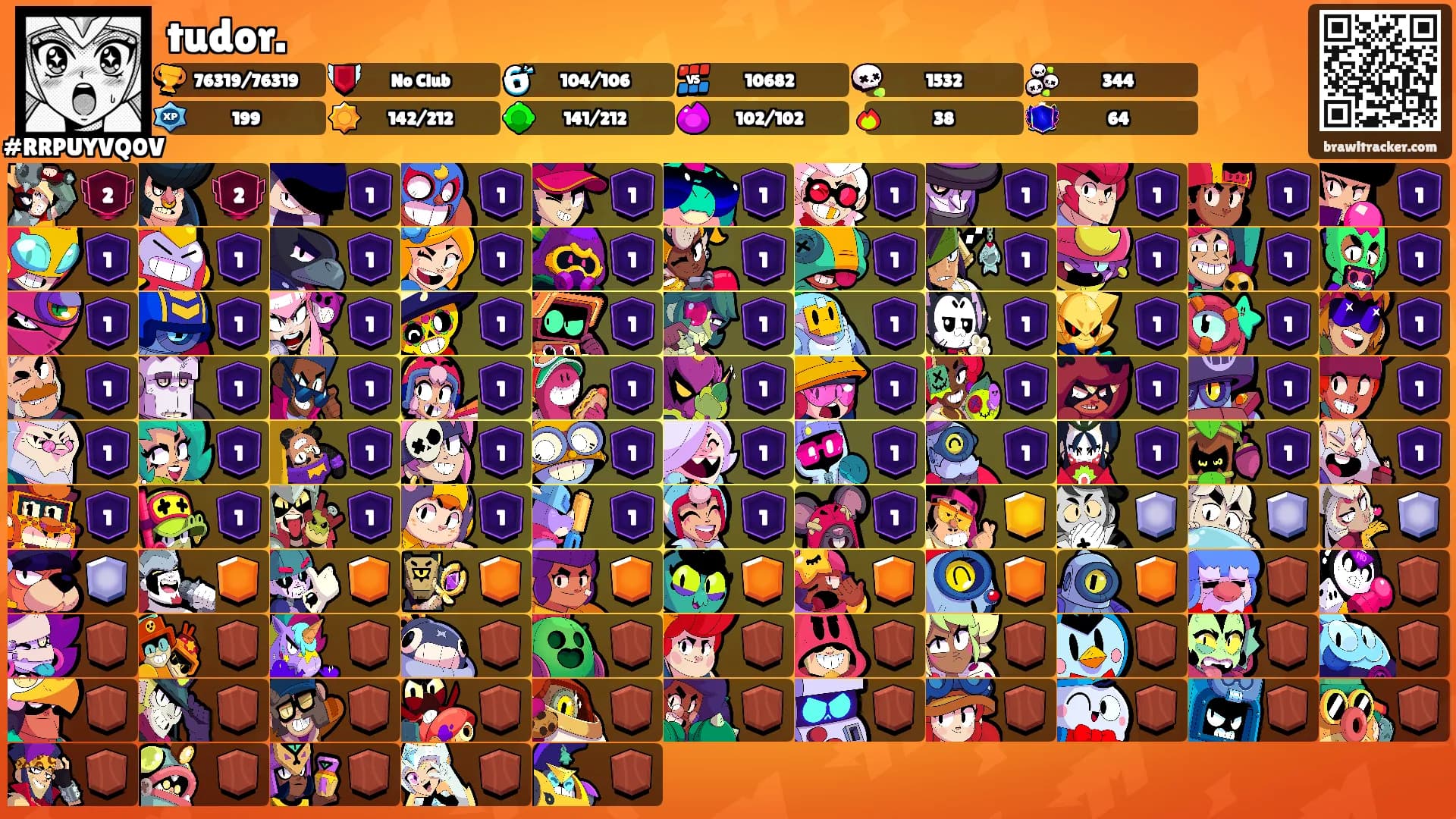 tudor.'s Ranks