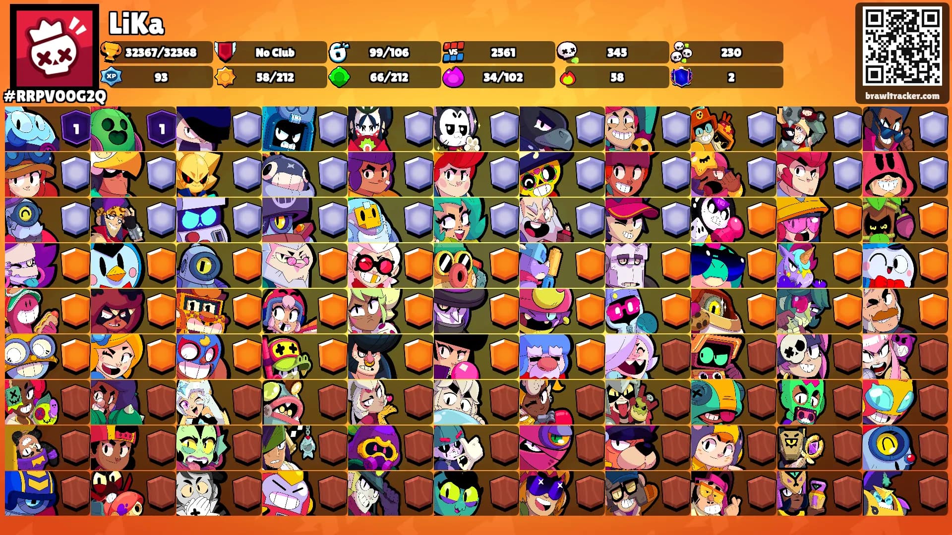 LiKa's Ranks