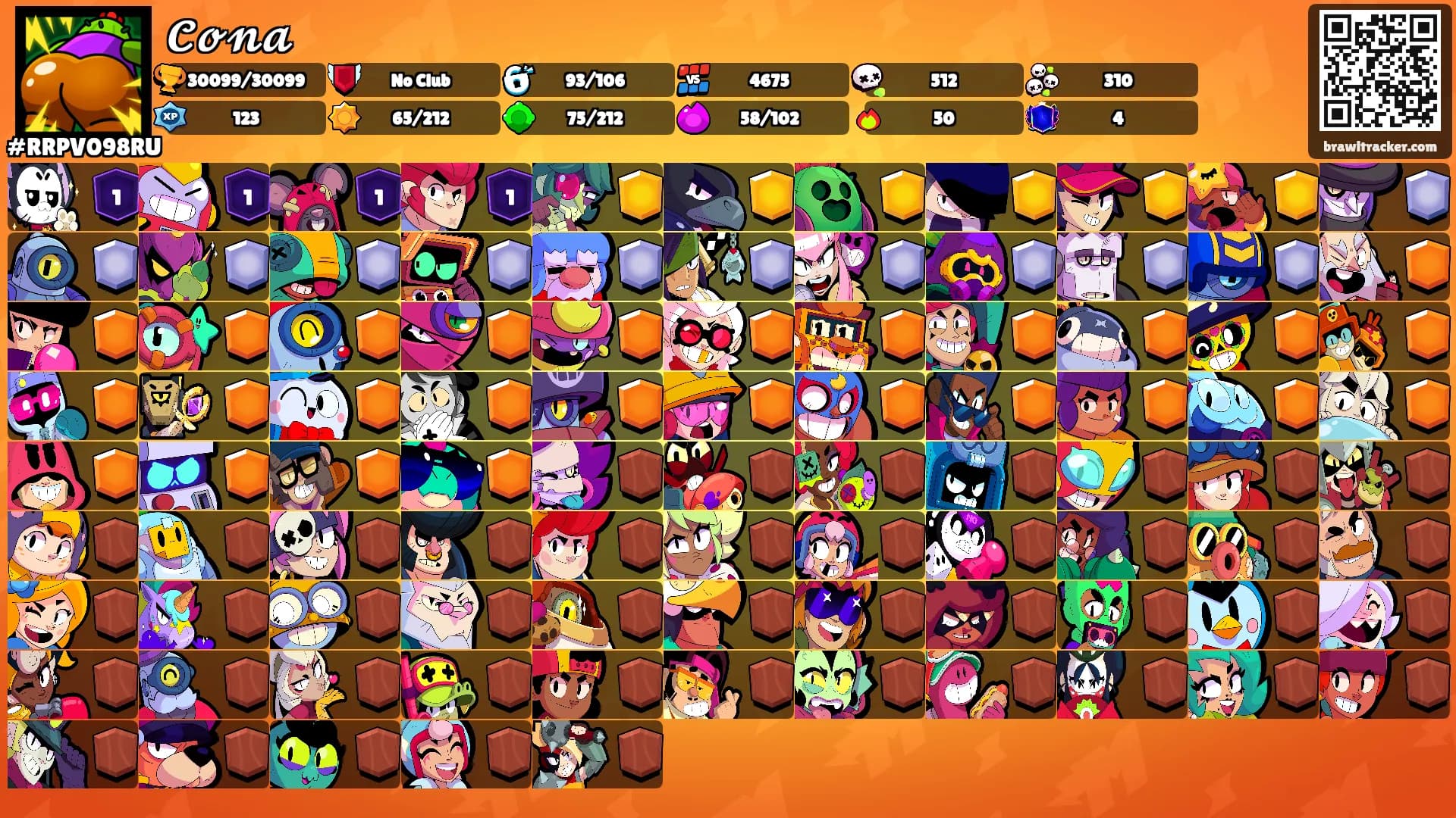 𝓒𝓸𝓷𝓪's Ranks