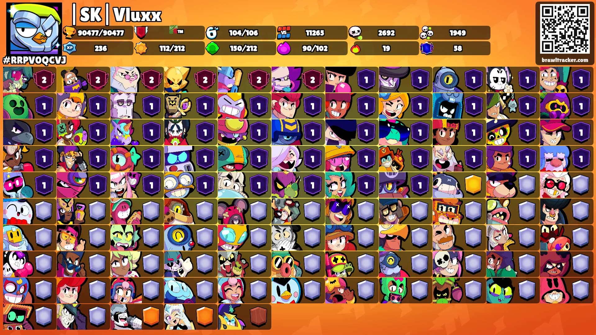 |SK|Vluxx's Ranks