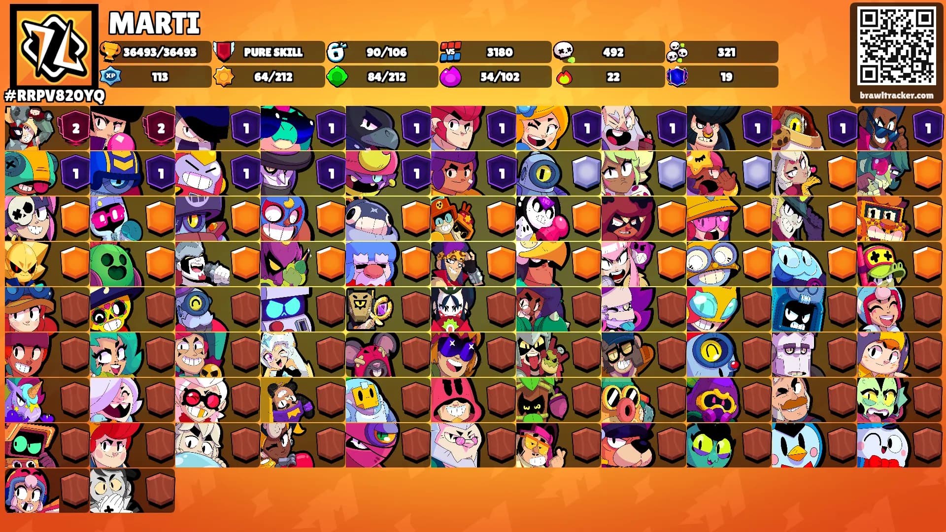 MARTI's Ranks