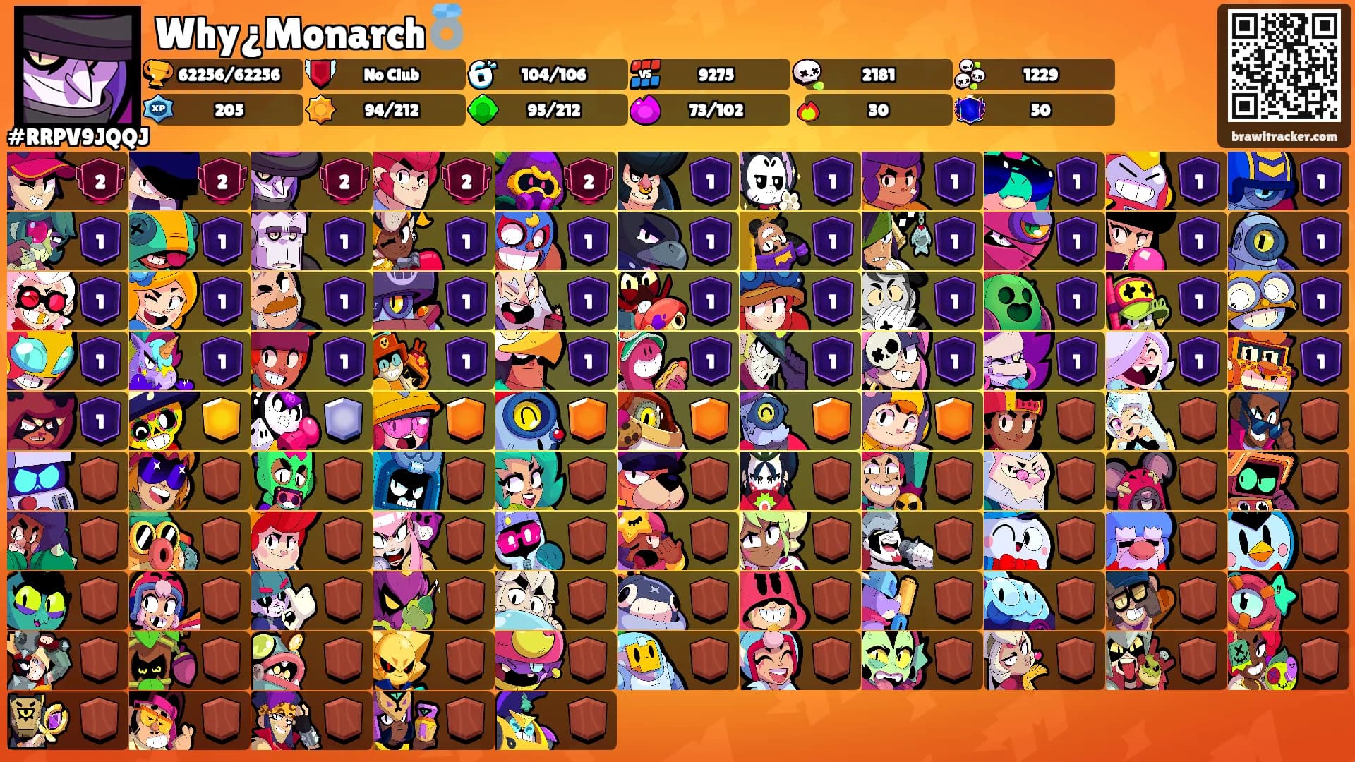Why¿Monarch💍's Ranks