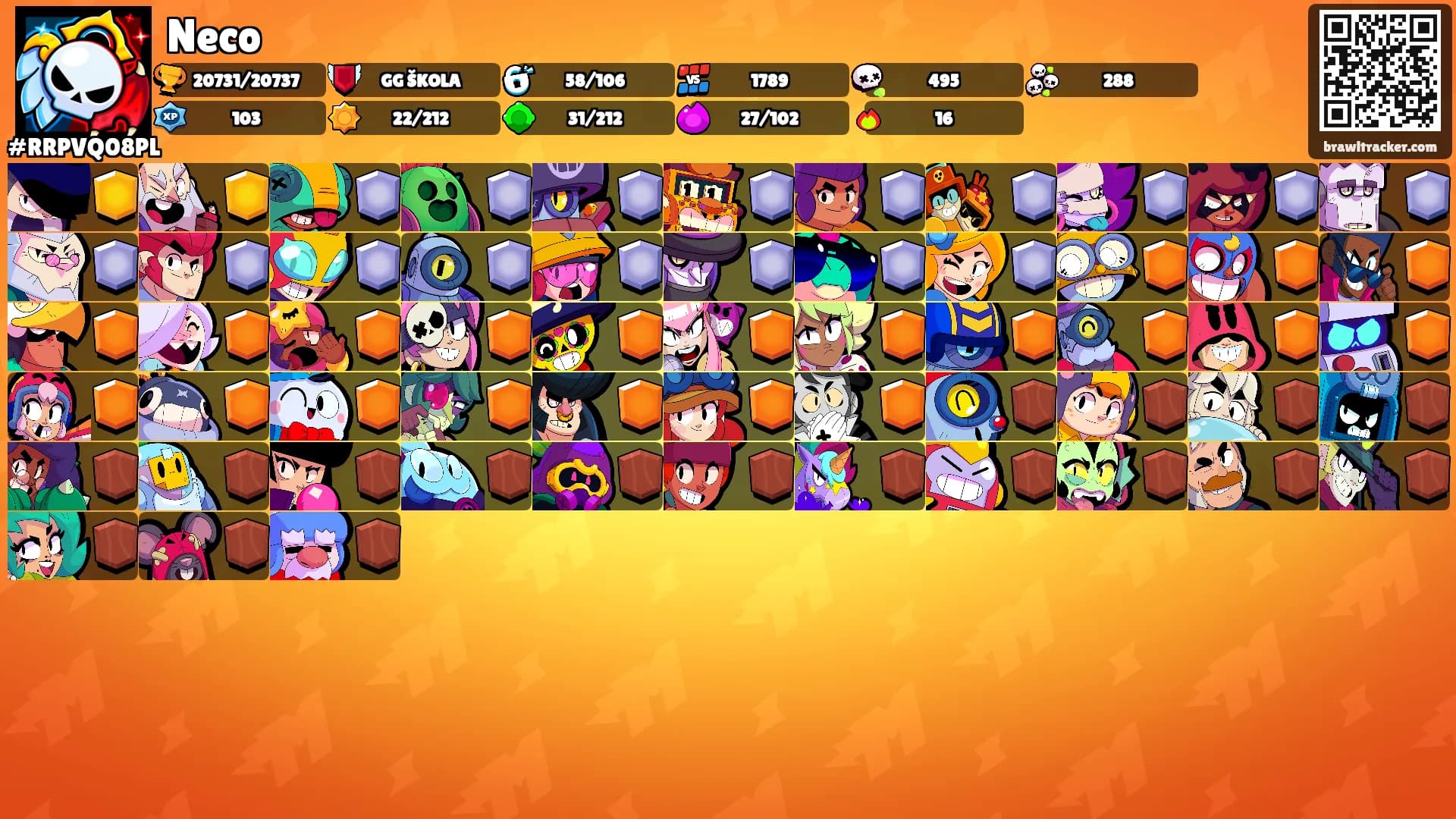 Neco's Ranks