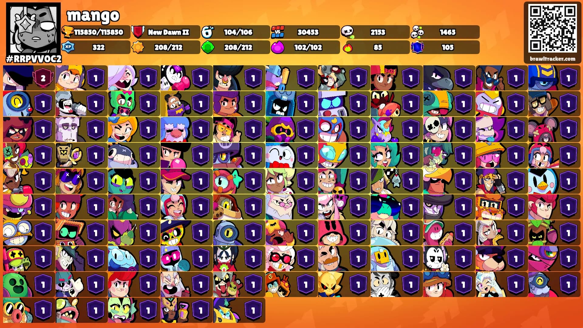 mango's Ranks
