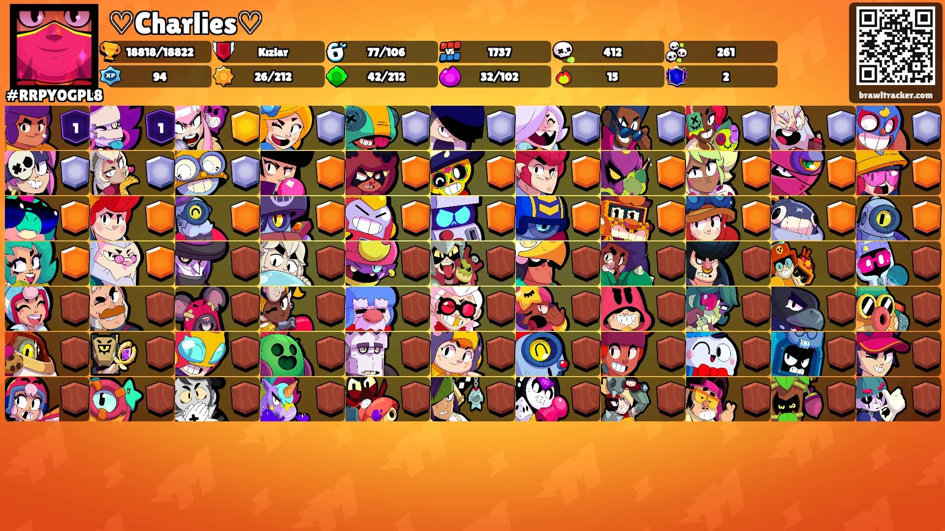 ♡Charlies♡'s Ranks