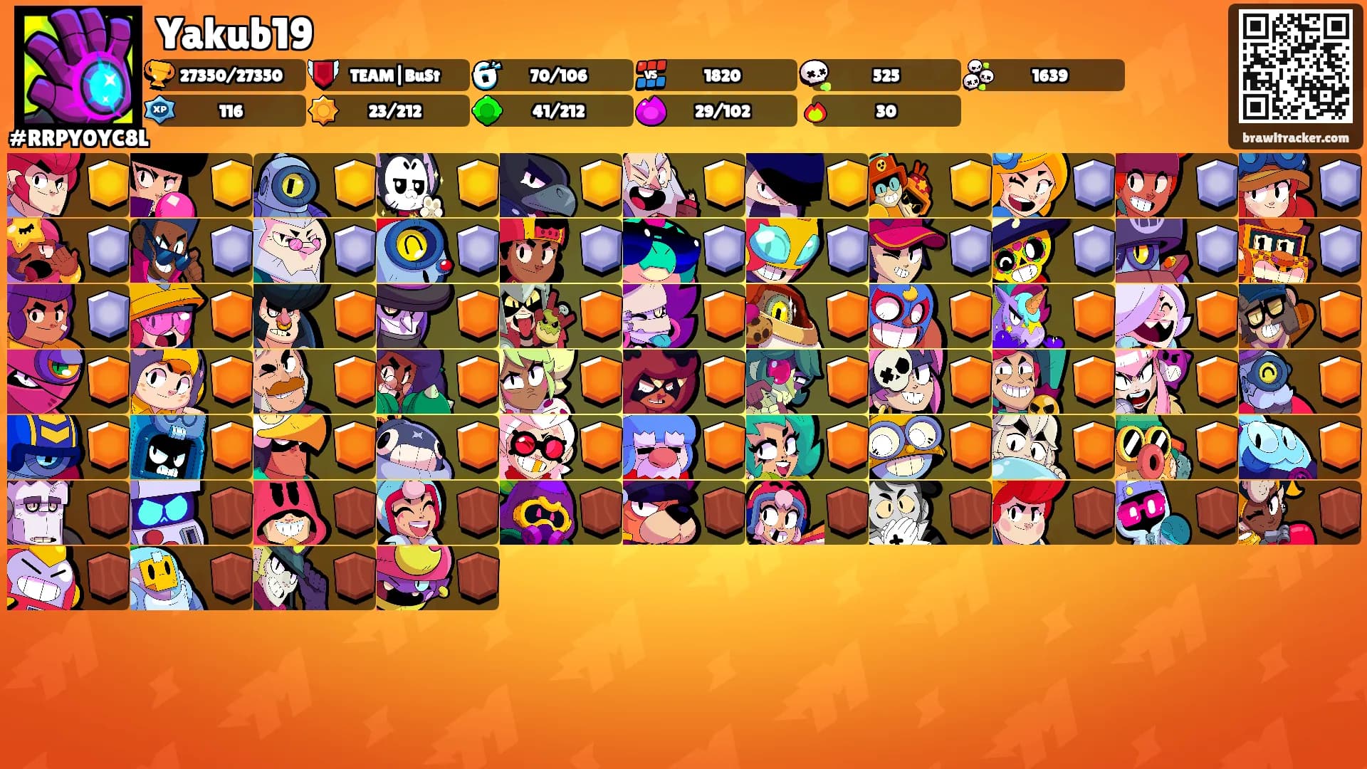 Yakub19's Ranks