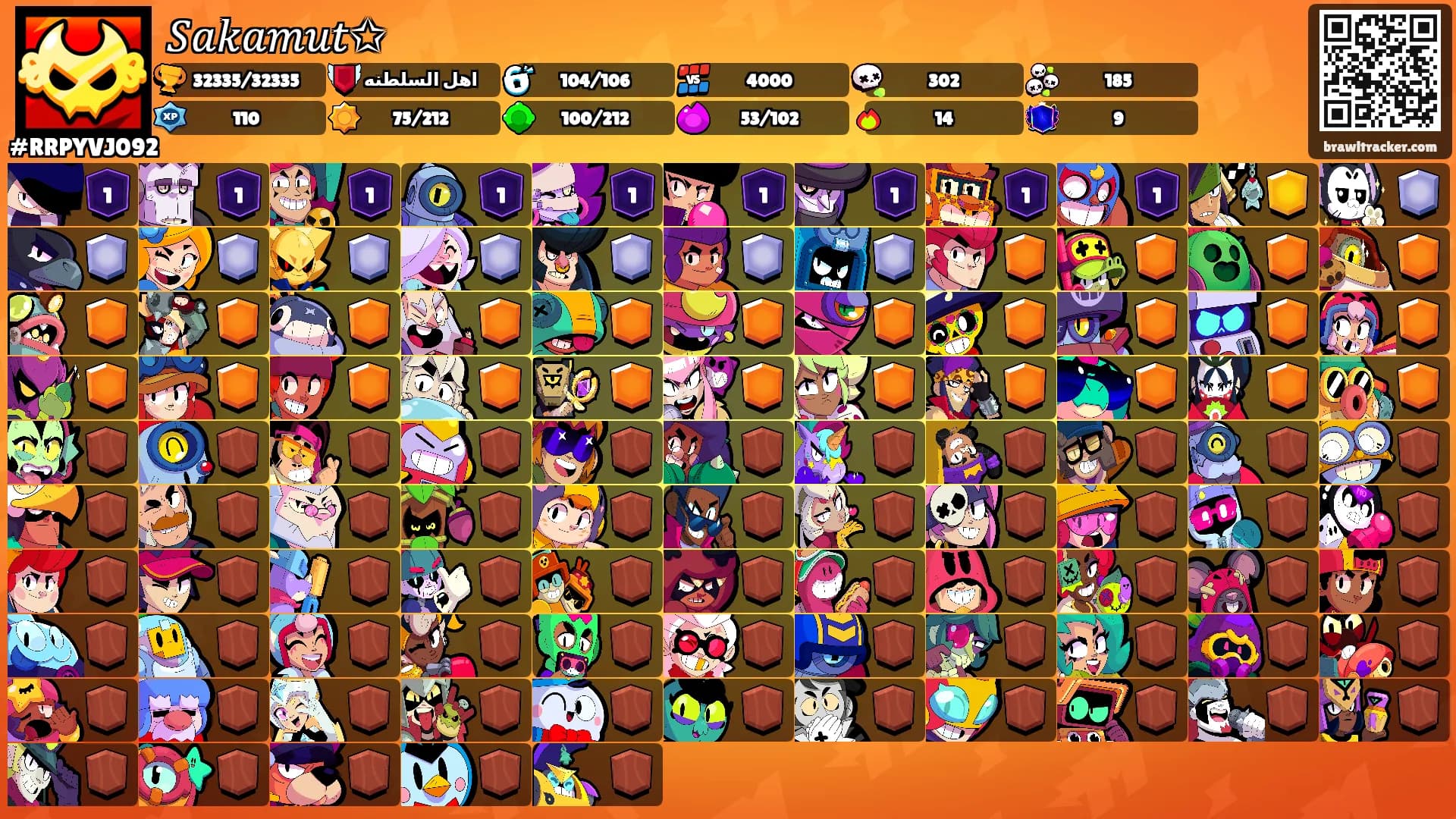 𝑆𝑎𝑘𝑎𝑚𝑢𝑡✩'s Ranks