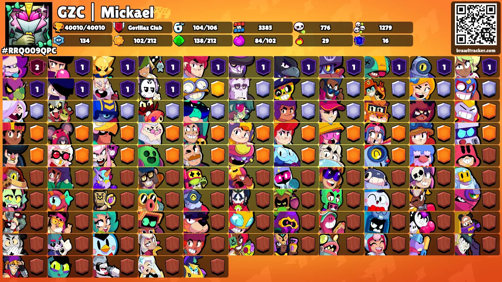 GZC | Mickael🐆's Ranks